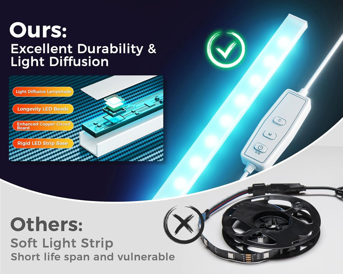 AODK L Shaped Desk Gaming Desk with LED Light & Power Outlet, 53 Inch Reversible L Shaped Computer Table with Shelf, Corner Desk with Storage Bag&Hook for Home Office Desk, White