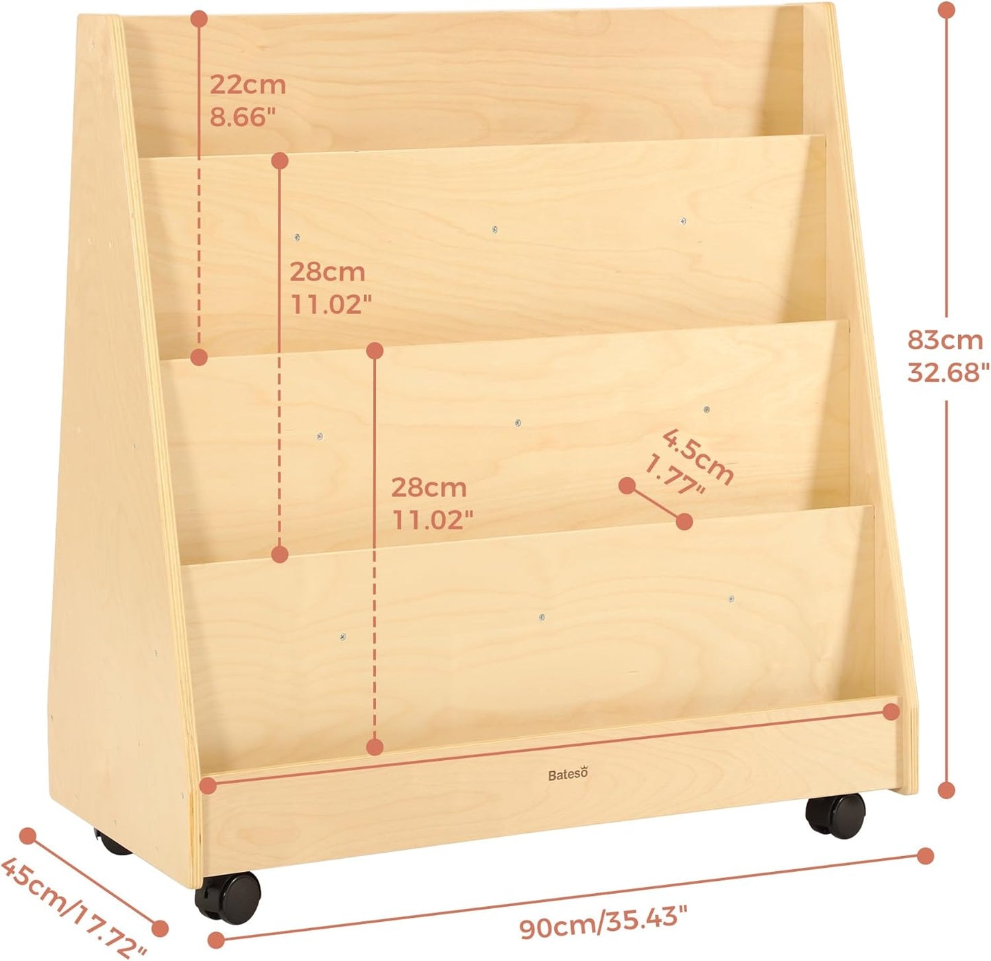 Kids Bookshelf for Toddlers and Babies, Double-Sided Wooden Montessori Bookshelf for Kids Room, Baby Book Shelf with Storage for Nursery, Classroom, Playroom