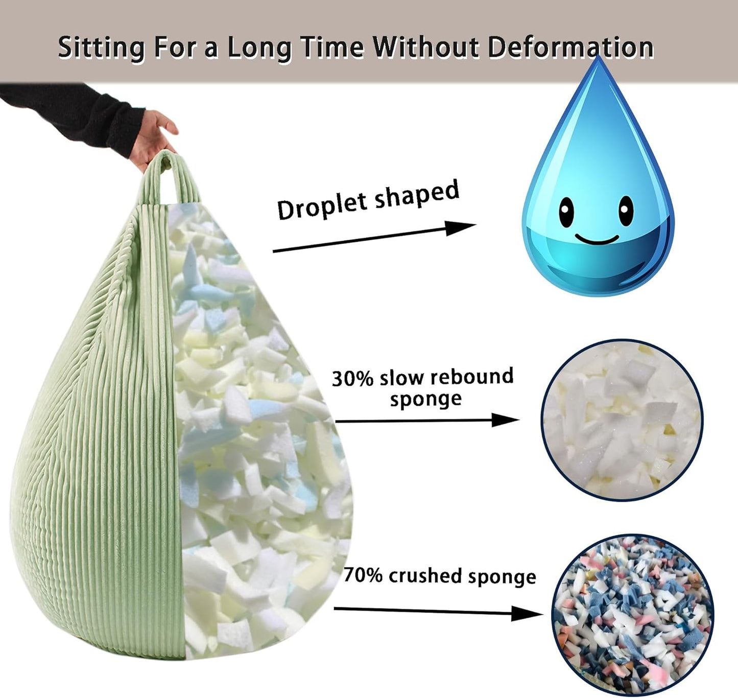 LPMOERA Bean Bag Chairs for Kids/Teen with Memory Foam Filling Bean Bag Sofa with Soft Corduroy Fabric BeanBag Chair for Living Room Bedroom College Dorm Reading Chair Greyish-Green