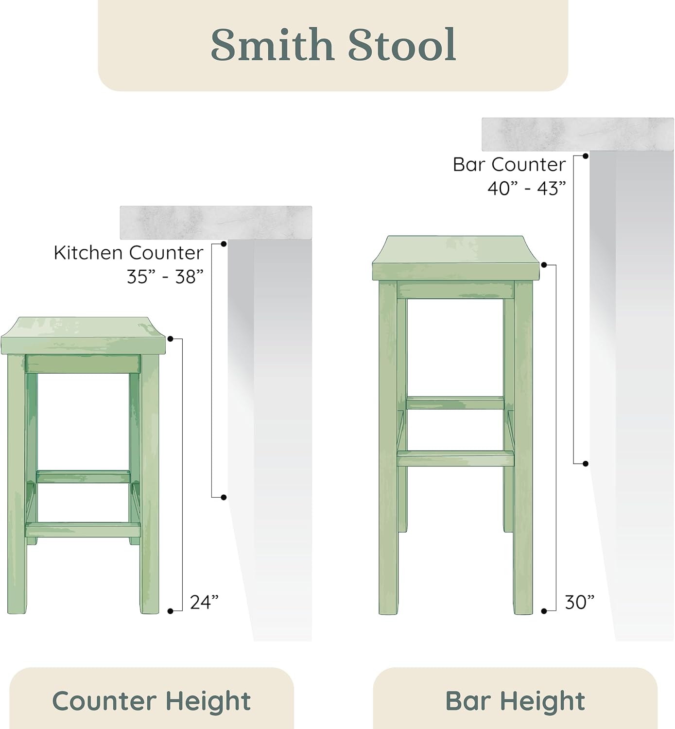 Grain & Grove Smith Collection Set of 4 Solid Wood Bar Stools, 30 inch Saddle-Seat Bar Chairs, Backless, Heavy-Duty Construction, Footrest Support, for Kitchen Islands, Home Bars, and Counters, Pecan