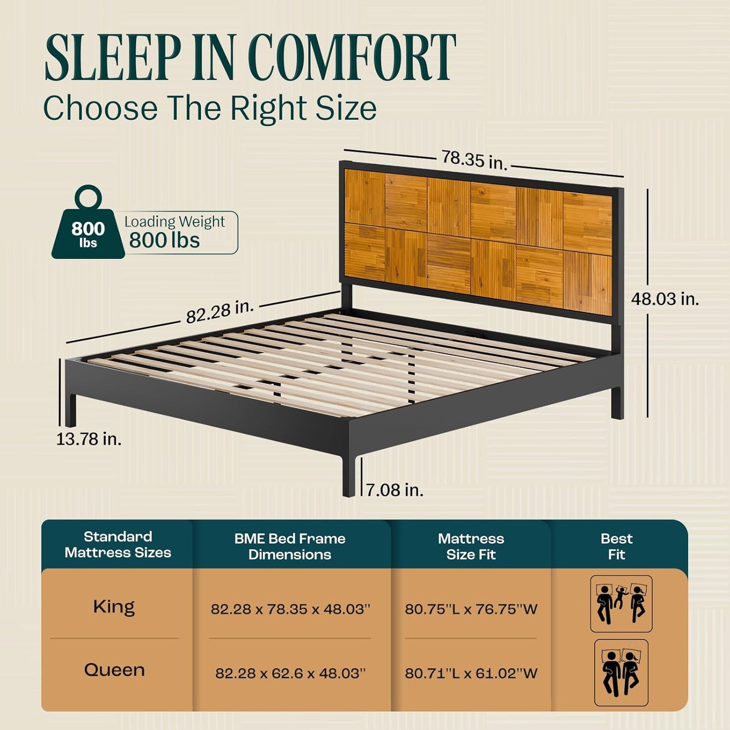 Bme Madia King Size Bed Frame and Headboard, Sophisticated Mid-Century Style with Fluted Pattern, 800lbs Weight Support, Crafted from Durable Acacia Wood Slats, Simple Assembly, Sleek Black Finish