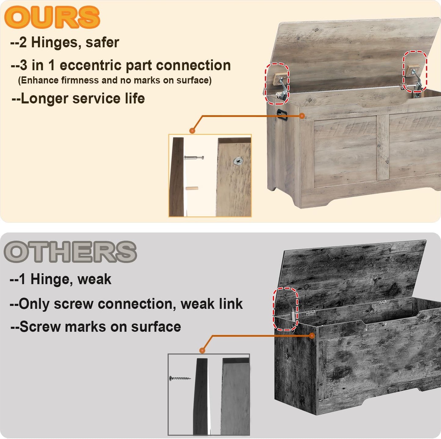 31.5" Storage Chest, Wooden Storage Bench, Lift Top Toy Chest with 2 Safety Hinges, Large Toy Box, Entryway Shoes Bench for Living Room, Bedroom, Grey