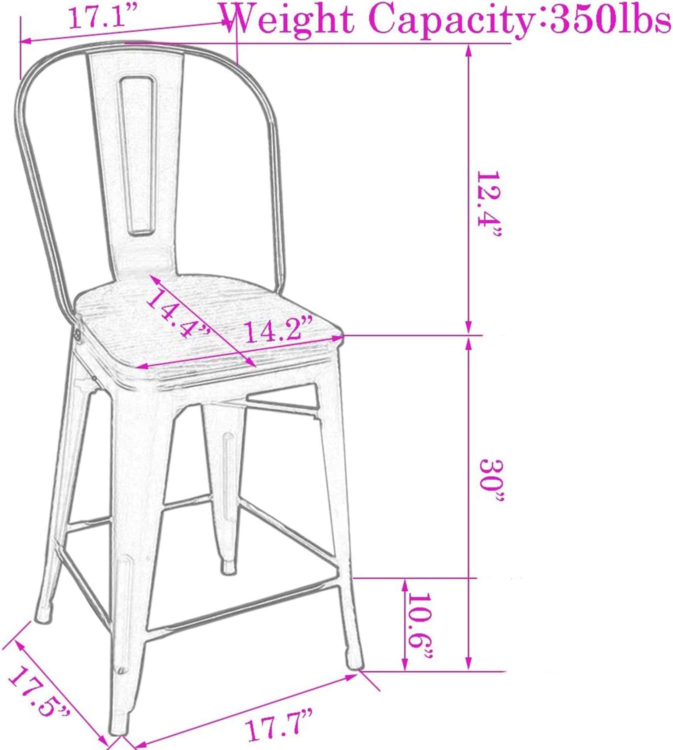 Changjie Furniture 30 Inches Metal Barstools Set of 4 Counter Height Bar Stools Industrial Stools with Backs High Back Chairs for Kitchen Island (30 Inch, Black)