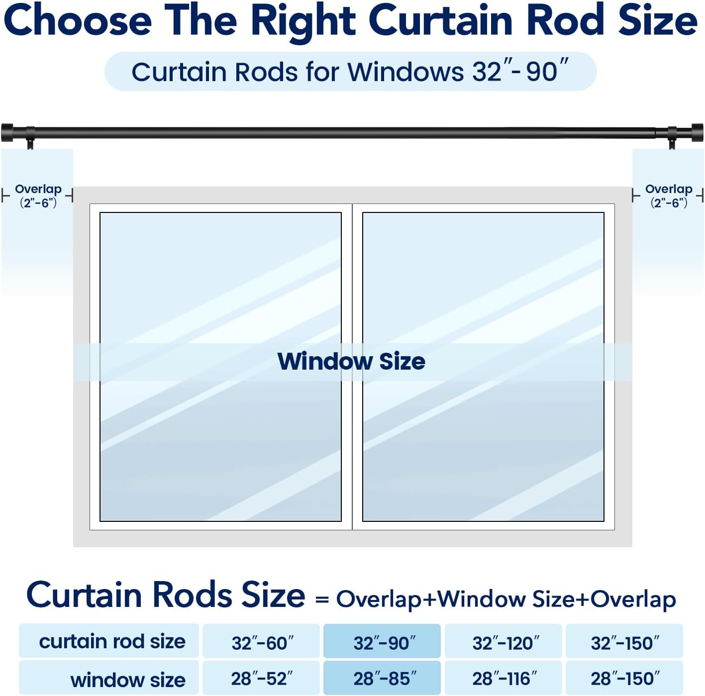 2 Pack Curtain Rods for Windows 48 to 84 Inch(4-7ft), 1 Inch Black Adjustable Heavy Duty Curtain Rod Set, Outdoor Long Drapery Rods for Patio Bedroom, Size 32"- 90"
