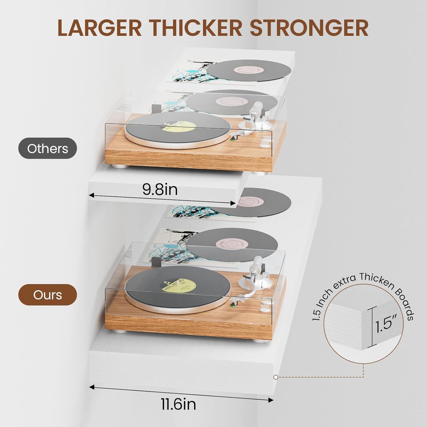 Heimlove 36 Inch Long Floating Shelf for Wall, 12" Deep White Floating Shelves Wall Shelves for Bedroom Living Room Bedroom, Wall Mounted Shelves for Storage Book Decor, Set of 2