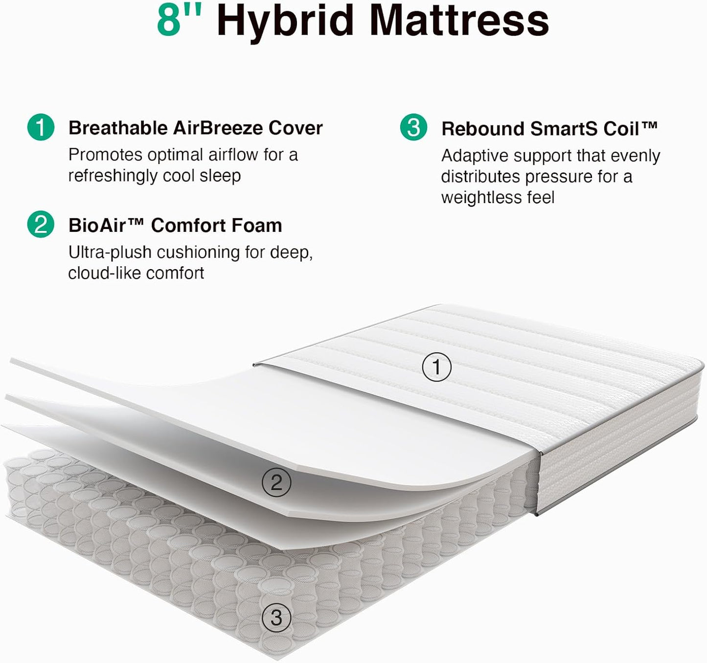 Novilla Twin XL Mattress, 8 Inch TXL Size Mattresses in a Box with Smarts™ Coil for Pressure Relief, Medium Firm Foam and Spring Hybrid Colchones with CertiPUR-US Certified for Kids