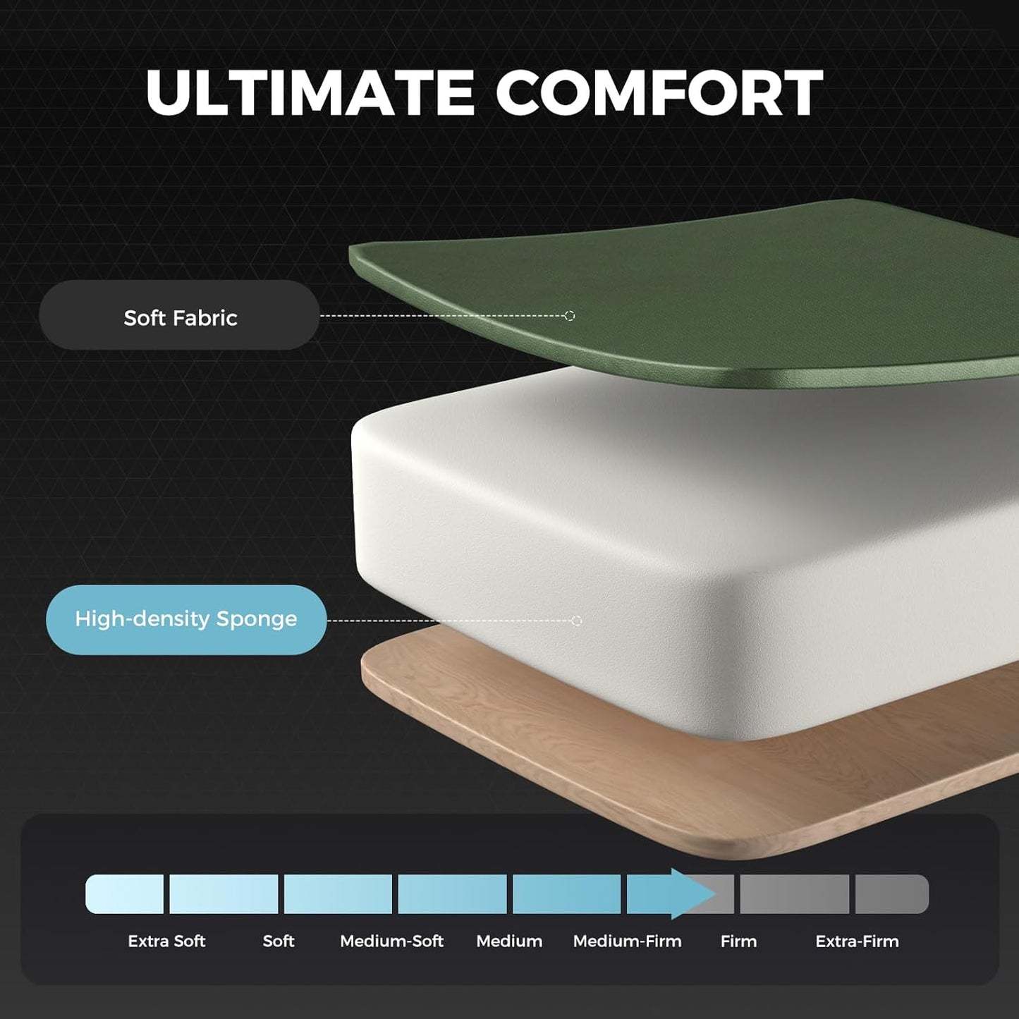 GTPLAYER Gaming Chair, Computer Chair with Footrest and Lumbar Support, Height Adjustable Game Chair with 360°-Swivel Seat and Headrest and for Office or Gaming (Green, Fabric)