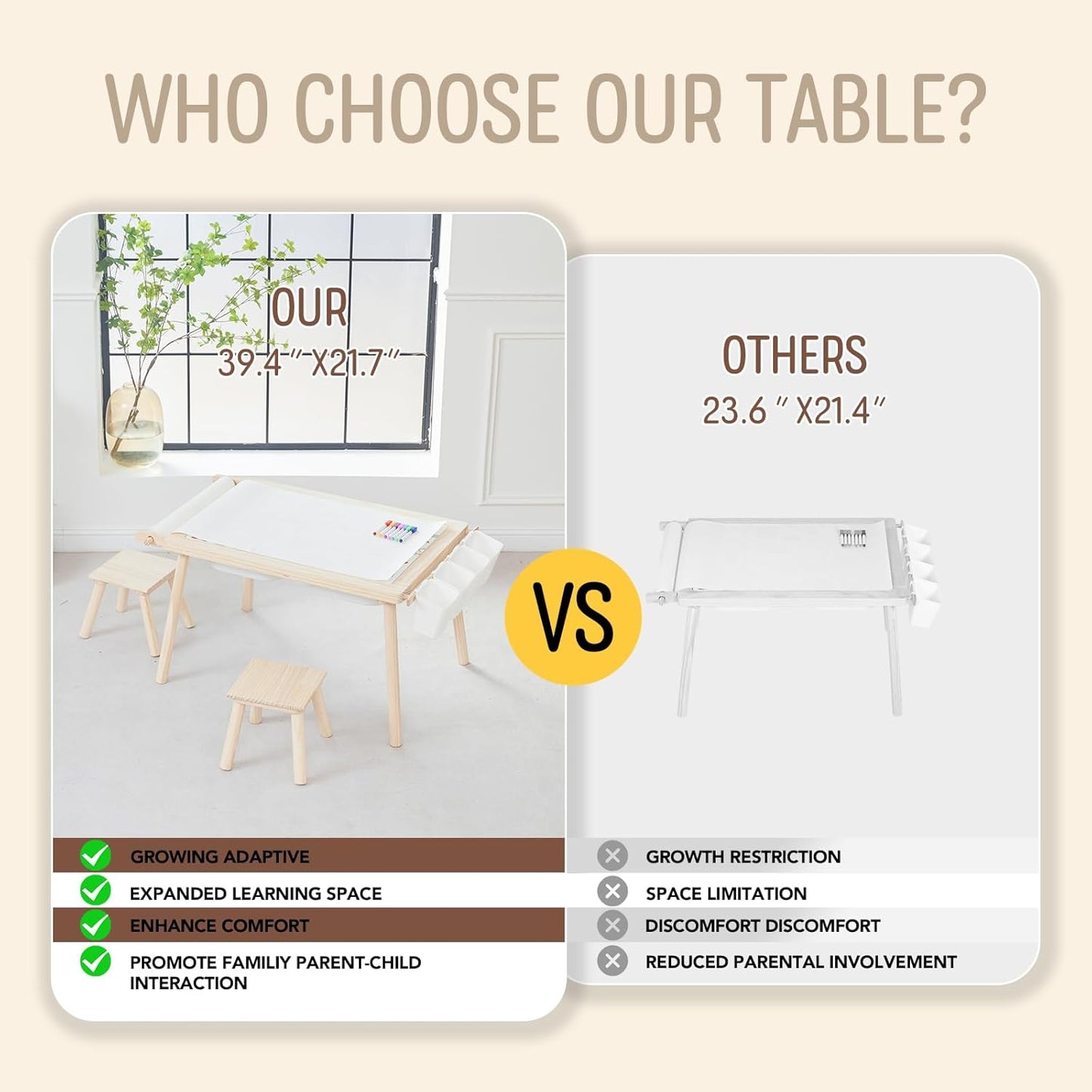 5-in-1 Kids Sensory Table and Chair Set – Wooden Sand and Water Play, Building Blocks, Study, Dining, Toy Storage, Children's Gifts for Boys and Girls