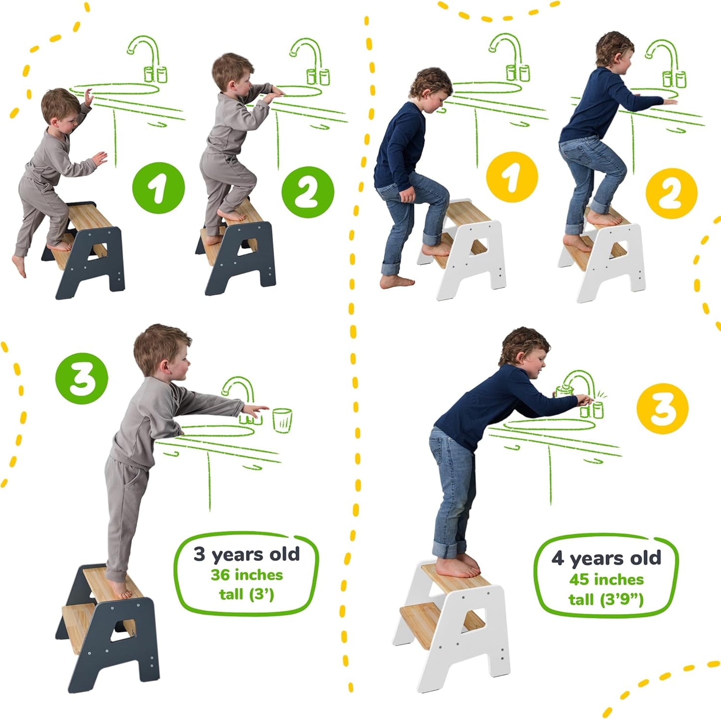 2-Step Wooden Step Stool for Toddlers | Kids Stool for Bathroom Sink & Kitchen Use | Non-Slip Step | Wooden Stool for Children Ages 2+ Years White