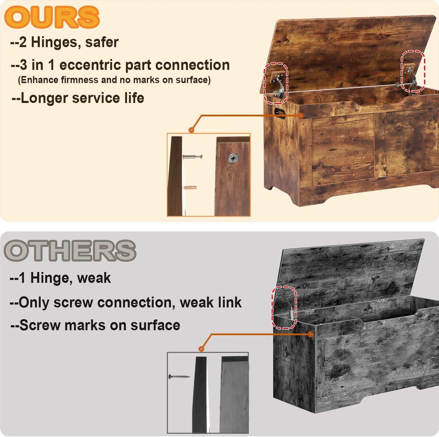 31.5" Storage Chest, Wooden Storage Bench, Lift Top Toy Chest with 2 Safety Hinges, Large Toy Box, Entryway Shoes Bench for Living Room, Bedroom, Rustic Brown