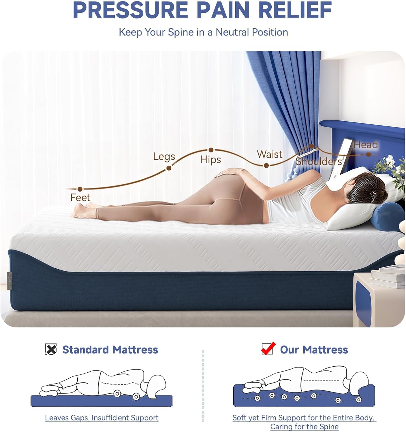 SDHYL King Mattress, 10 Inch Gel Infused Memory Foam Mattress for Good Sleep, Bed in a Box Mid Firm CertiPUR-US Certified & Fiberglass Free, Washable Cover, 80"*76"