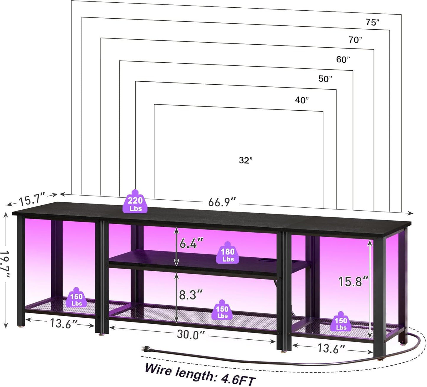 WelFurGeer Industrial Metal TV Stands with RGB LED Lights & Built-in Power Outlets - Modern TV Entertainment Center for Living Room, Open Grid Design TV Console with Storage (Black)