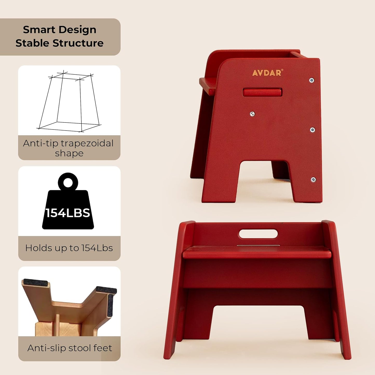 Wooden Step Stool for Kids, 14” One Step Stool for Toddlers, Heavy Duty Non-tip Non-Slip for Bedroom/Kitchen