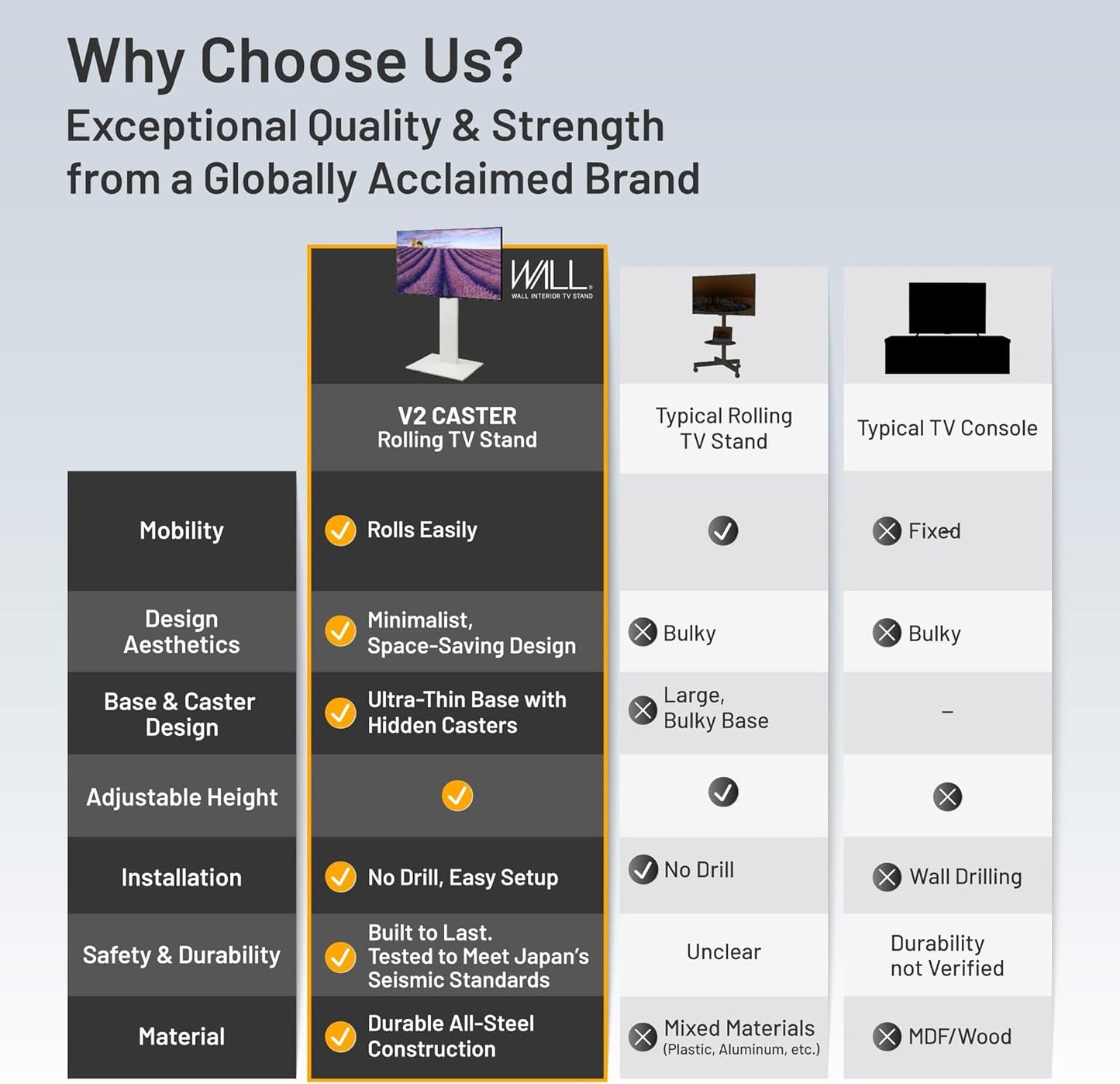 WALL V2 Caster High Type | Minimalist Rolling TV Stand for 32–60 Inch | Satin White | Portable, Space Saving, Height Adjustable, No Drill | for Living Room and Bedroom | Japanese Design & Engineering