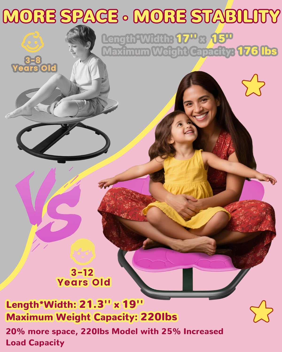 21" L × 19" W Spinning Chair for Autistic Kids, Sensory Toys for Kids with Autism, Sit and Spin, Toddlers & ADHD Children, Sensory Products Swivel Chair, Pink