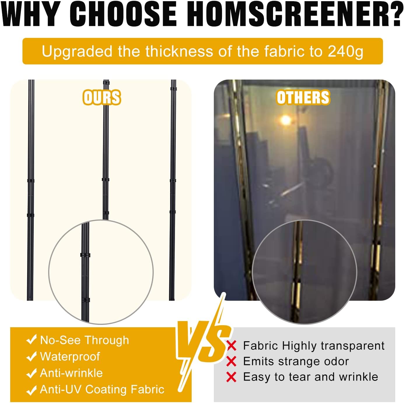 Room Divider 6FT Portable Room Dividers and Folding Privacy Screens, 132'' W Fabric Divider for Room Separation, 6 Panel Partition Room Dividers Freestanding Wall Divider Screen for Dorm Studio Office