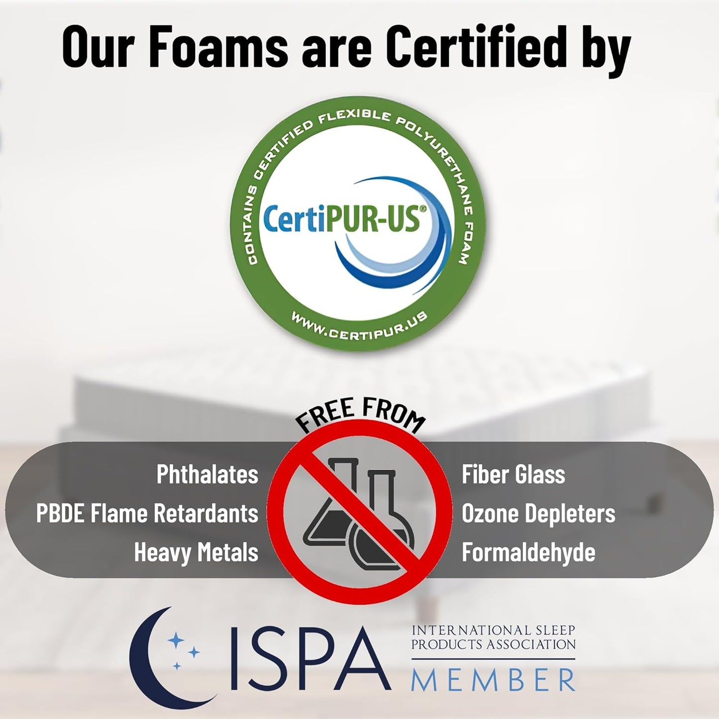 Ottomanson Full 12" Hybrid Mattress - Meditation Antistatic Quilted Cover - Made in USA - Firm Support - Individually Pocketed Coils & CertiPUR-US Foam - Fiberglass-Free - Bed in a Box