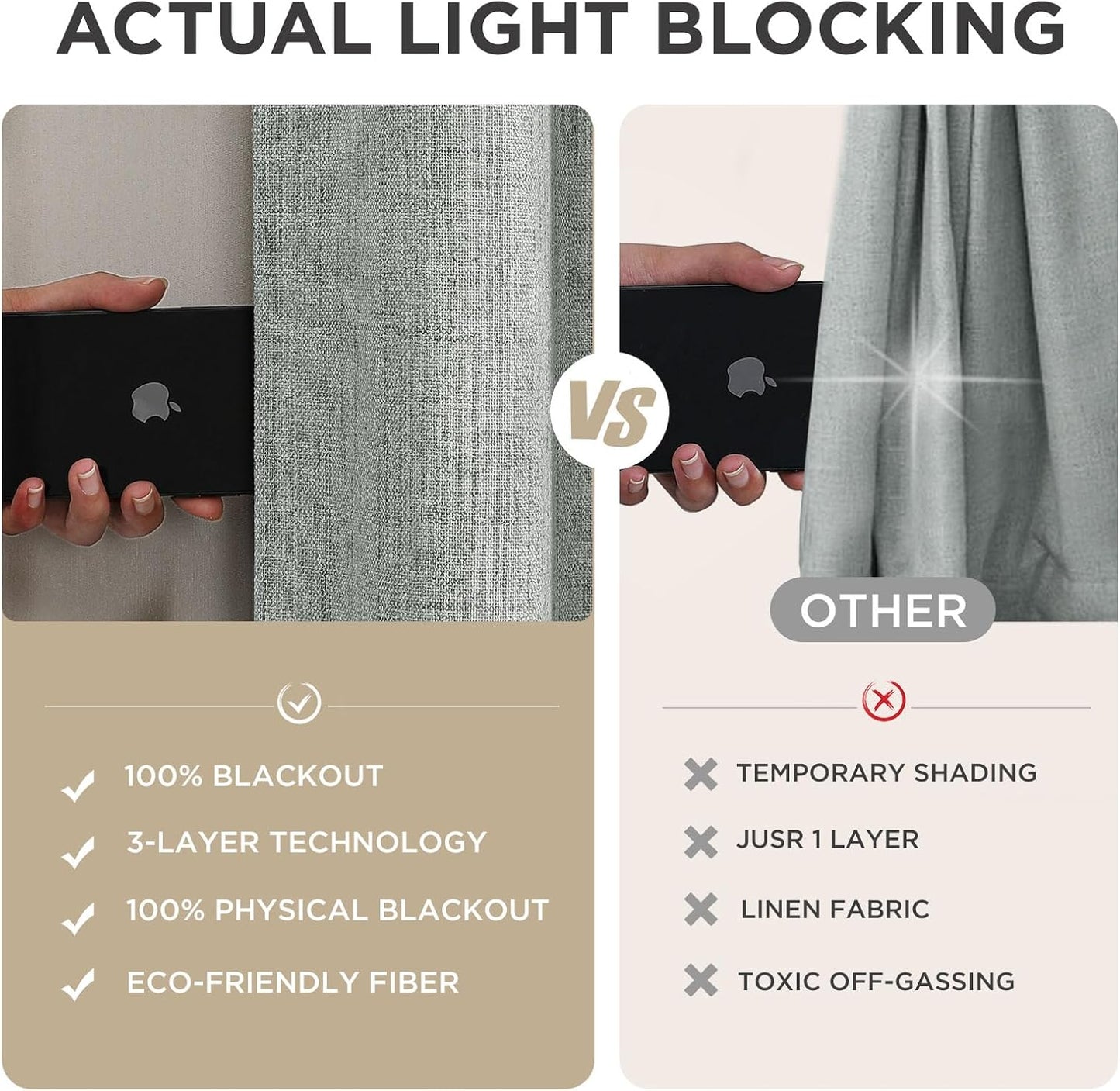 Joydeco 100% Blackout Curtains for Bedroom - Natural Linen Curtains 42" W x 96" L Long, Thermal Insulated 2 Panels Light Grey. Room Darkening Light Blocking Drapes for Living Room