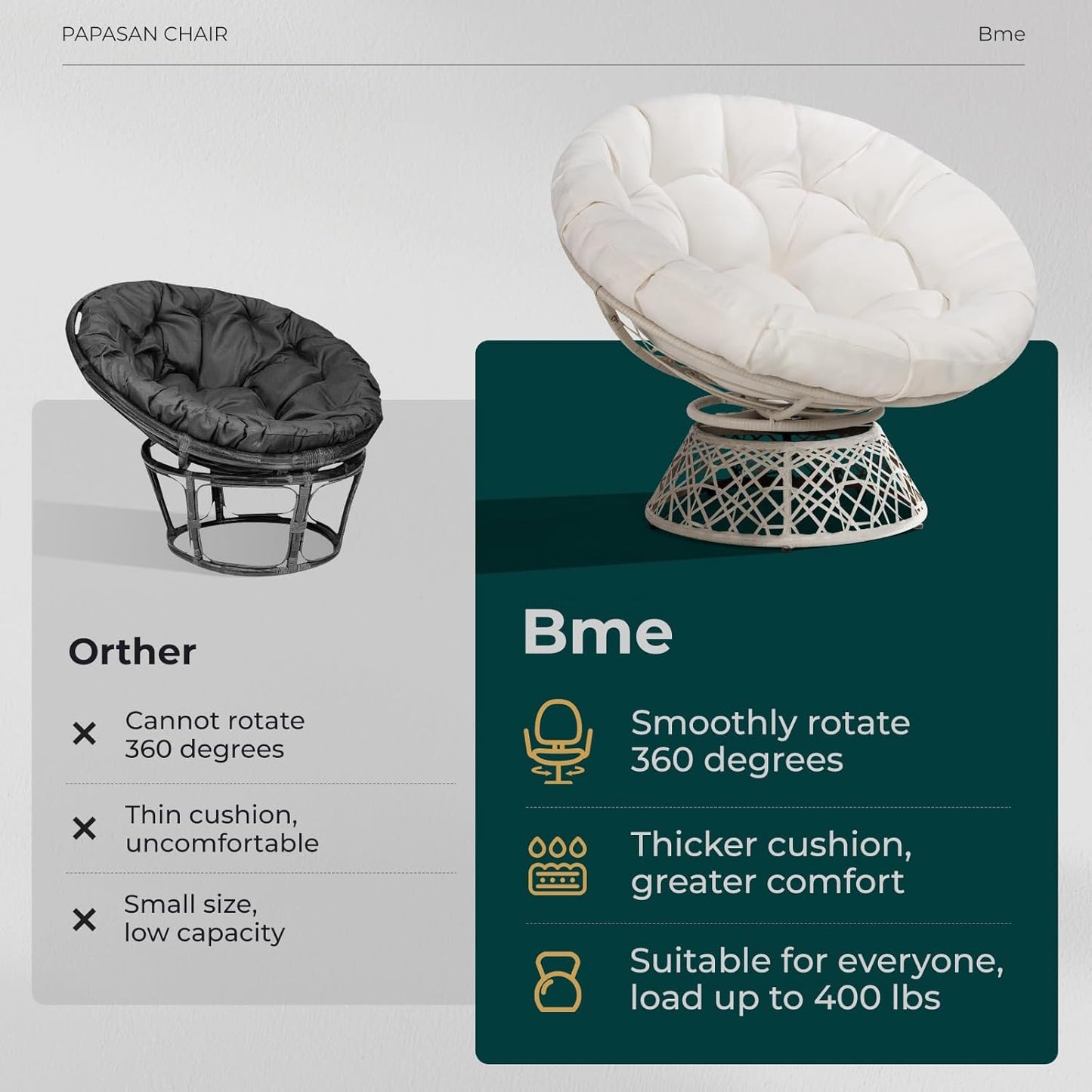 Bme 40" Ergonomic Wicker Papasan Chair with Soft Thick Density Fabric Cushion, High Capacity Steel Frame, 360 Degree Swivel for Living, Bedroom, Reading Room, Lounge