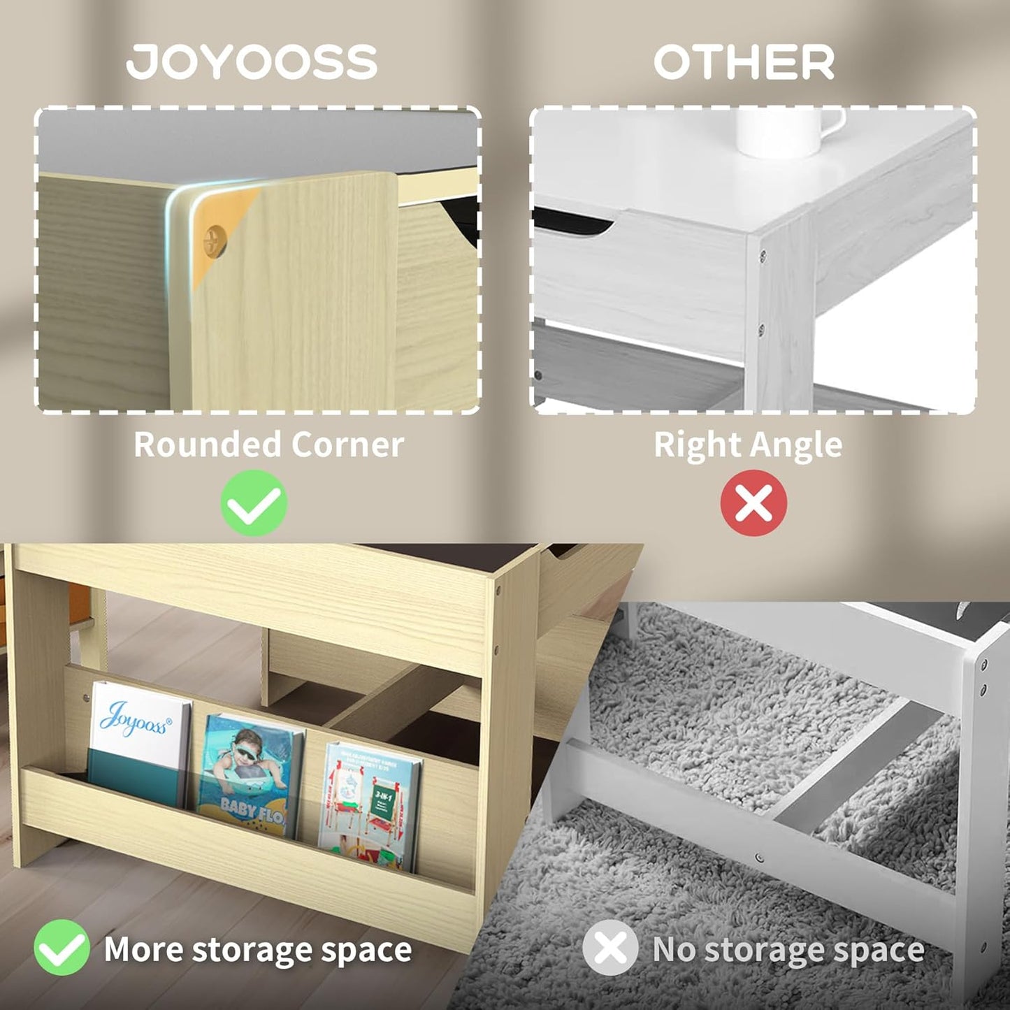 Joyooss Kids Table and Chair Set,4 in 1 Wooden Activity Toddler Table and Chairs Ages 3-7,2 in 1 Tabletop Drawing Reading Crafts Toddler Desk for Playroom,Kid Art Desk for Nursery Storage