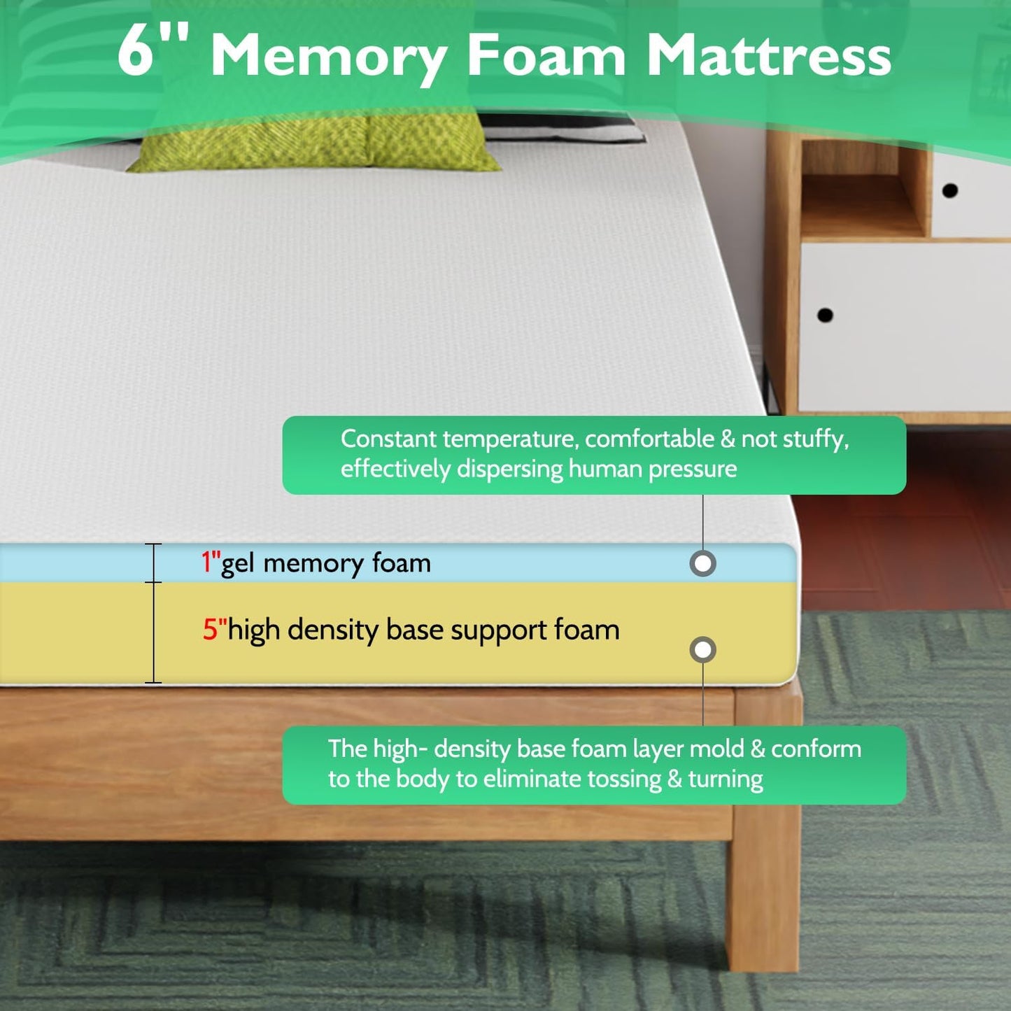 FDW | 6 Inch Twin XL Mattress | Medium Firm | Gel Memory Foam Mattress | White | Bed in a Box, CertiPUR-US Certified | Pressure Relief, Cooling Ventilated Foam | Washable Removable Cover