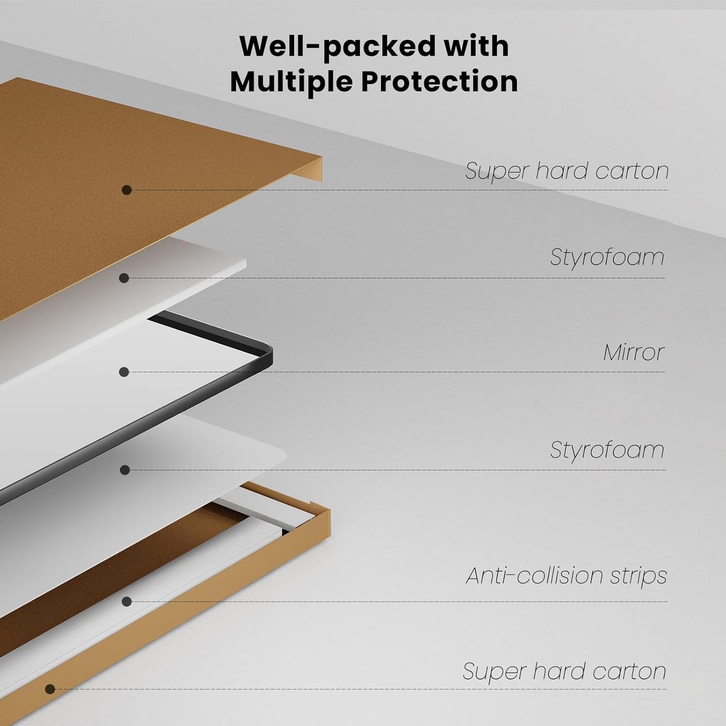 Black Bathroom Mirror 38X38 Inch, Black Metal Framed Mirror for Wall, Rounded Rectangle Matte Bathroom Vanity Mirror with Tempered Glass, Anti-Rust, Horizontal/Vertical