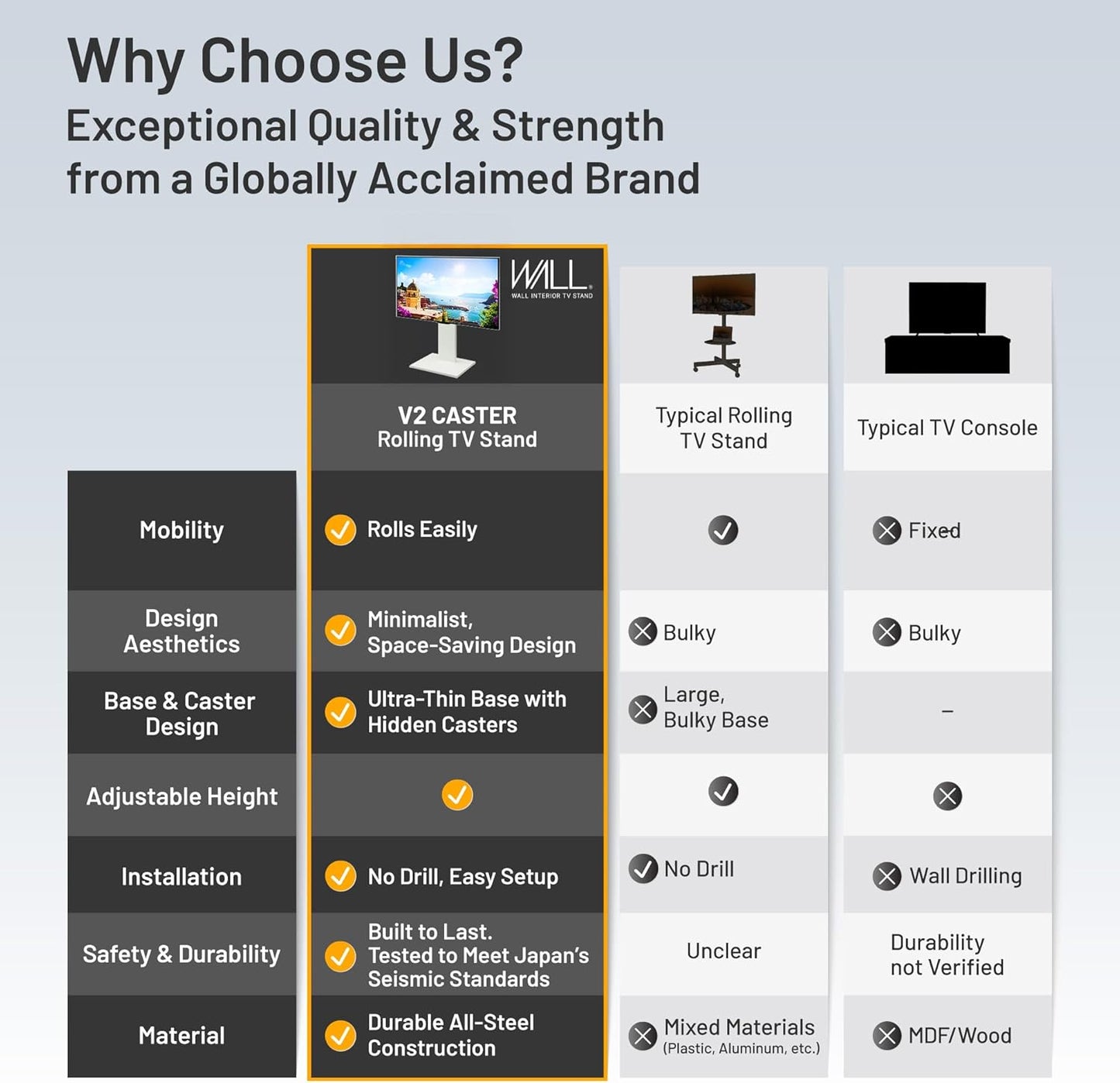 WALL V2 Caster Low Type | Minimalist Rolling TV Stand for 32–60 Inch | Walnut | Portable, Space Saving, Height Adjustable, No Drill | for Living Room and Bedroom | Japanese Design & Engineering