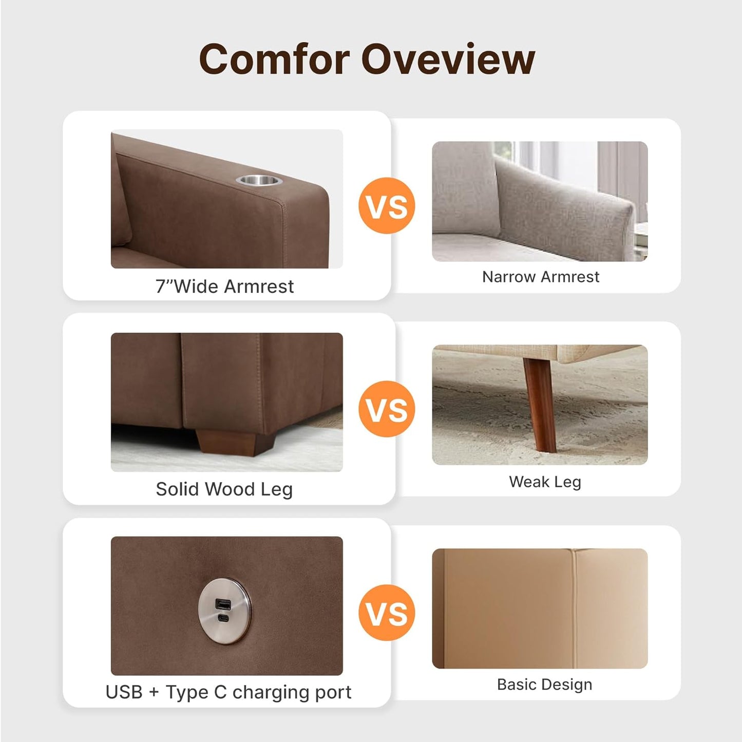 89" Sofa Couch for Living Room Faux Leather Upholstered Couch with Deep Seats and Wide Armrests 3 Seater Comfy Sofa with Cup Holders, USB & Type-C Ports, Spring Cushion, Solid Wood Frame Brown