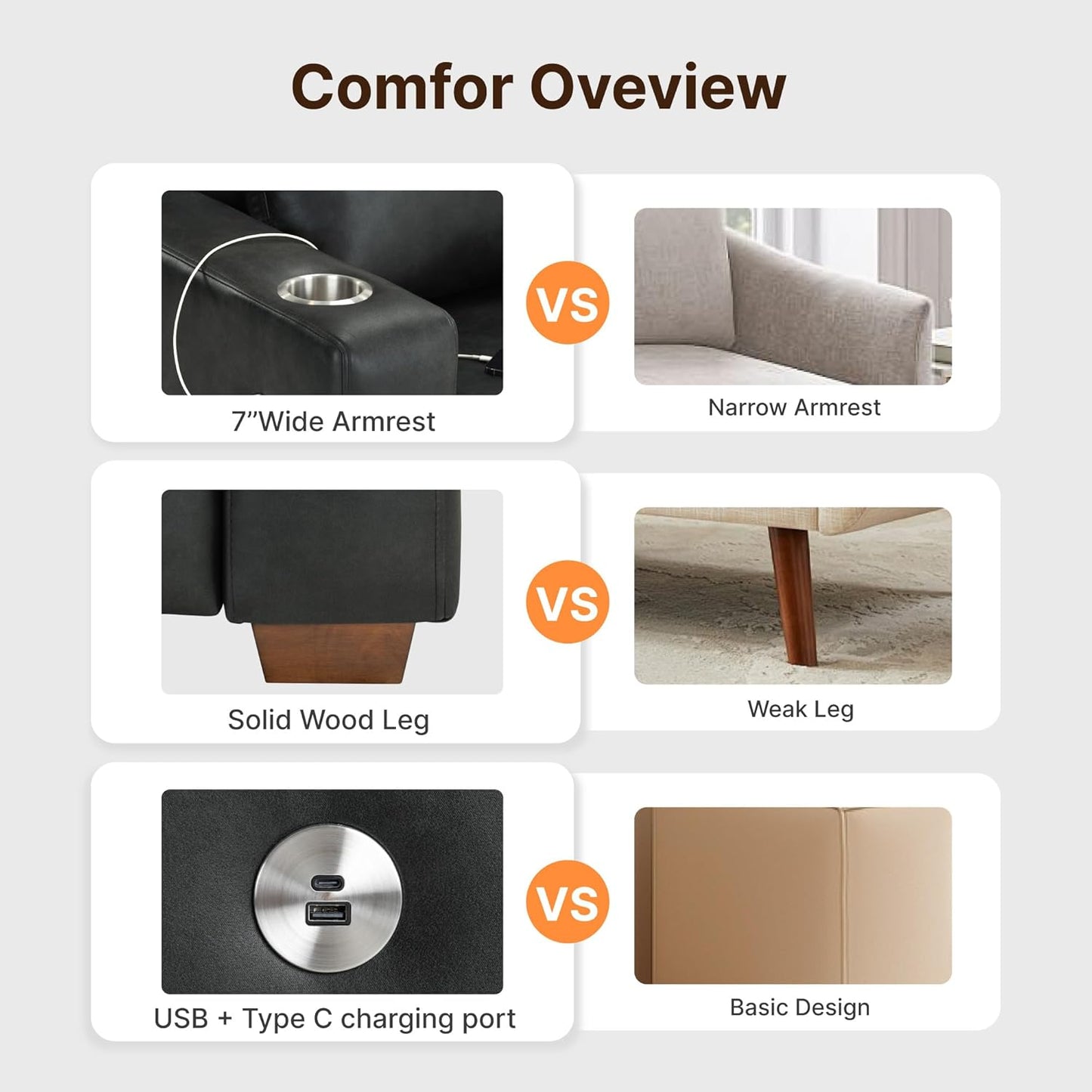 89" Sofa Couch for Living Room Faux Leather Upholstered Couch with Deep Seats and Wide Armrests 3 Seater Comfy Sofa with Cup Holders, USB & Type-C Ports, Spring Cushion, Solid Wood Frame Black