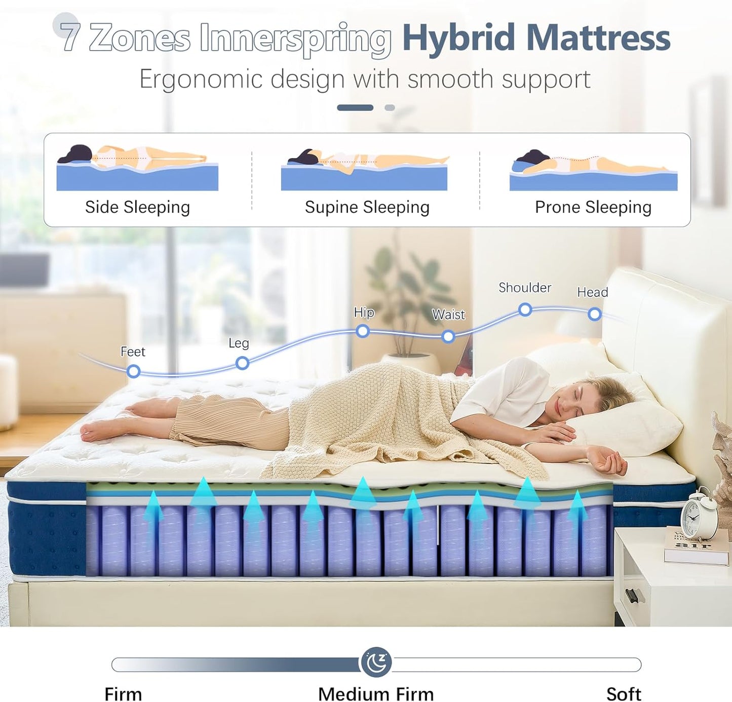 Full Size Mattress, 12 Inch Hybrid Full Mattress in a Box, Gel Memory Foam and Pocket Coils Innerpring Mattresses, Cooler Sleep with Pressure Relief and Support, 54"*75"*12"