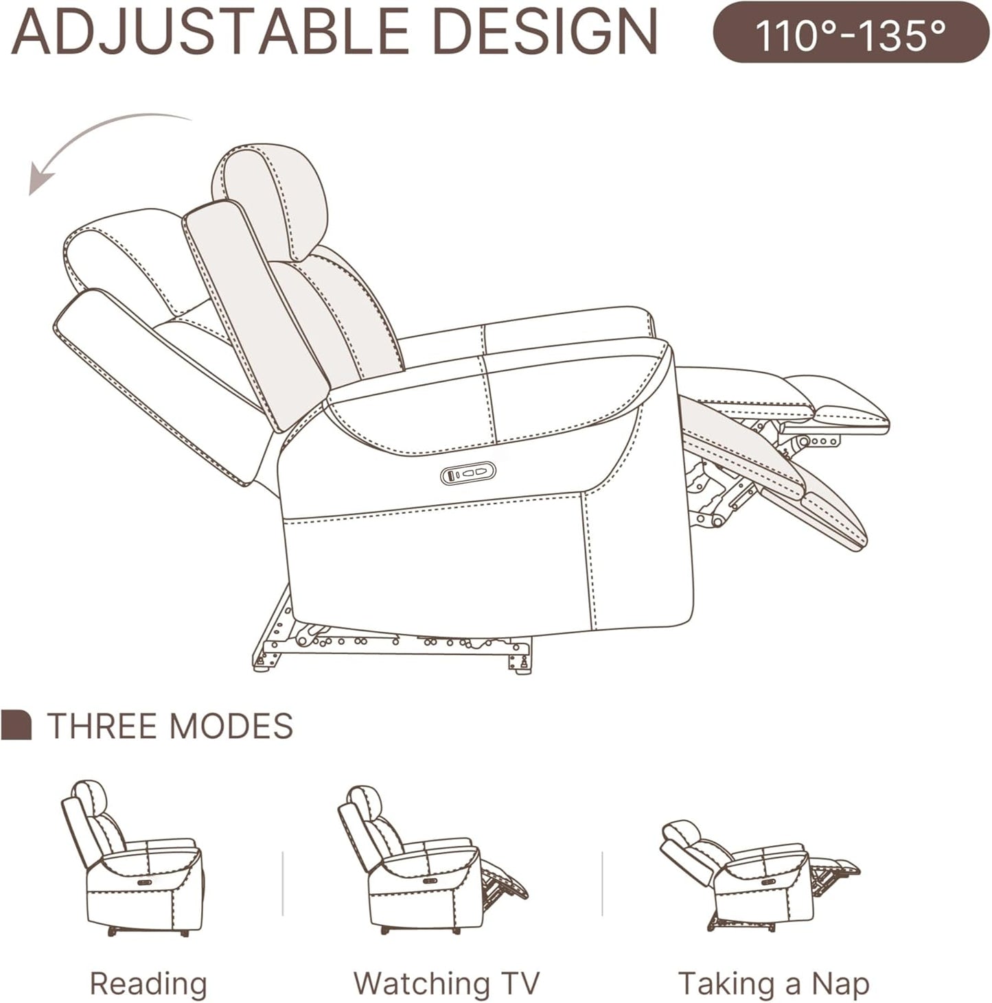 Leather Recliner Chair for Adults Wall Hugger RV Recliner with USB Charging Ports Electric Power Reclining Sofa for Living Room Home Theater Seating Bedroom