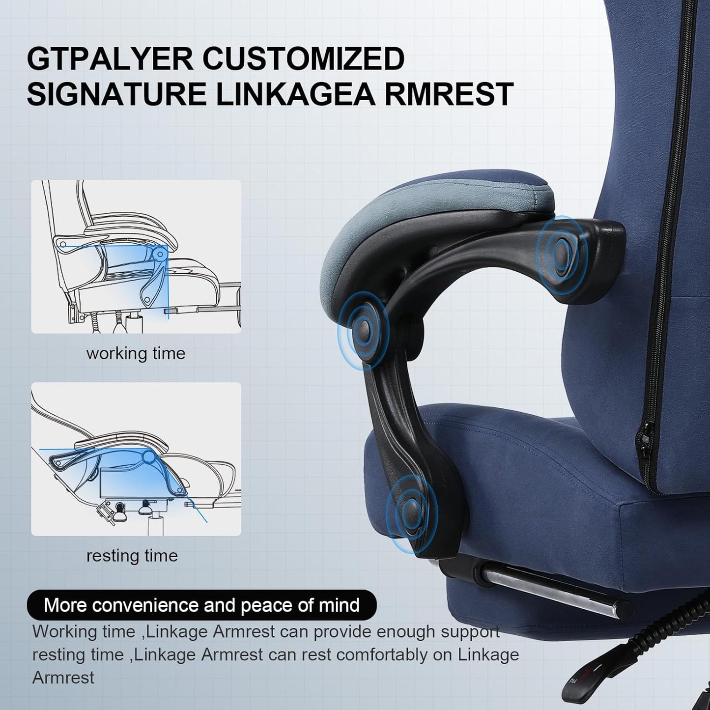 GTPLAYER Gaming Chair, Computer Office Chair with Pocket Spring Cushion, Linkage Armrests and Footrest, High Back Ergonomic Computer Chair with Lumbar Support Task Chair with Footrest(Blue)