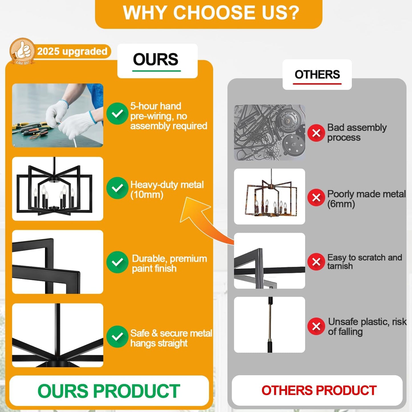 25" Modern Black Chandelier for Dining Room (6-Light, 25-Inch), Geometric Black Dining Room Light Fixture Over Table, Industrial Metal Hanging Pendant Lights for Kitchen Island, Entryway, Foyer