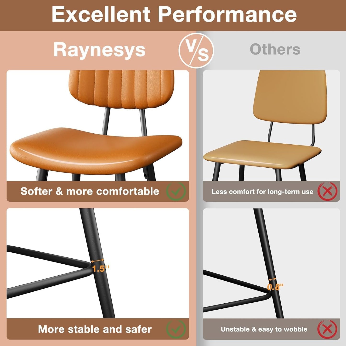 24-Inch Leather Bar Stools Set of 2, Counter Height Barstools with High Backrest，Bar Chairs for Kitchen Island with Heavy Duty Metal Legs, Brown