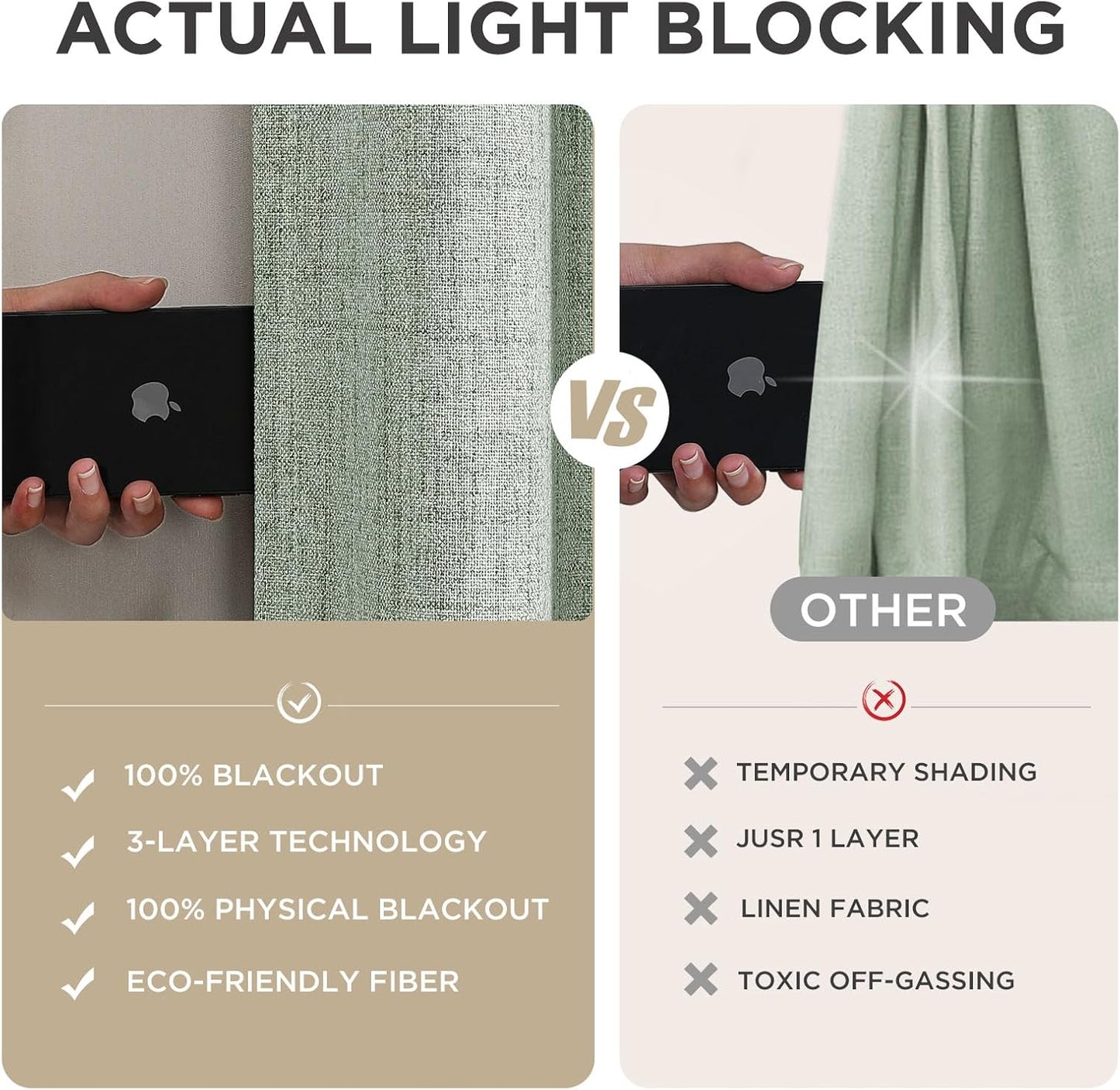 Joydeco 100% Blackout Curtains for Bedroom - Natural Linen Curtains 66" W x 90" L Long, Thermal Insulated 2 Panels Light Blocking Drapes, Rod Pocket & Back Tabs, Darkening Privacy for Living Room