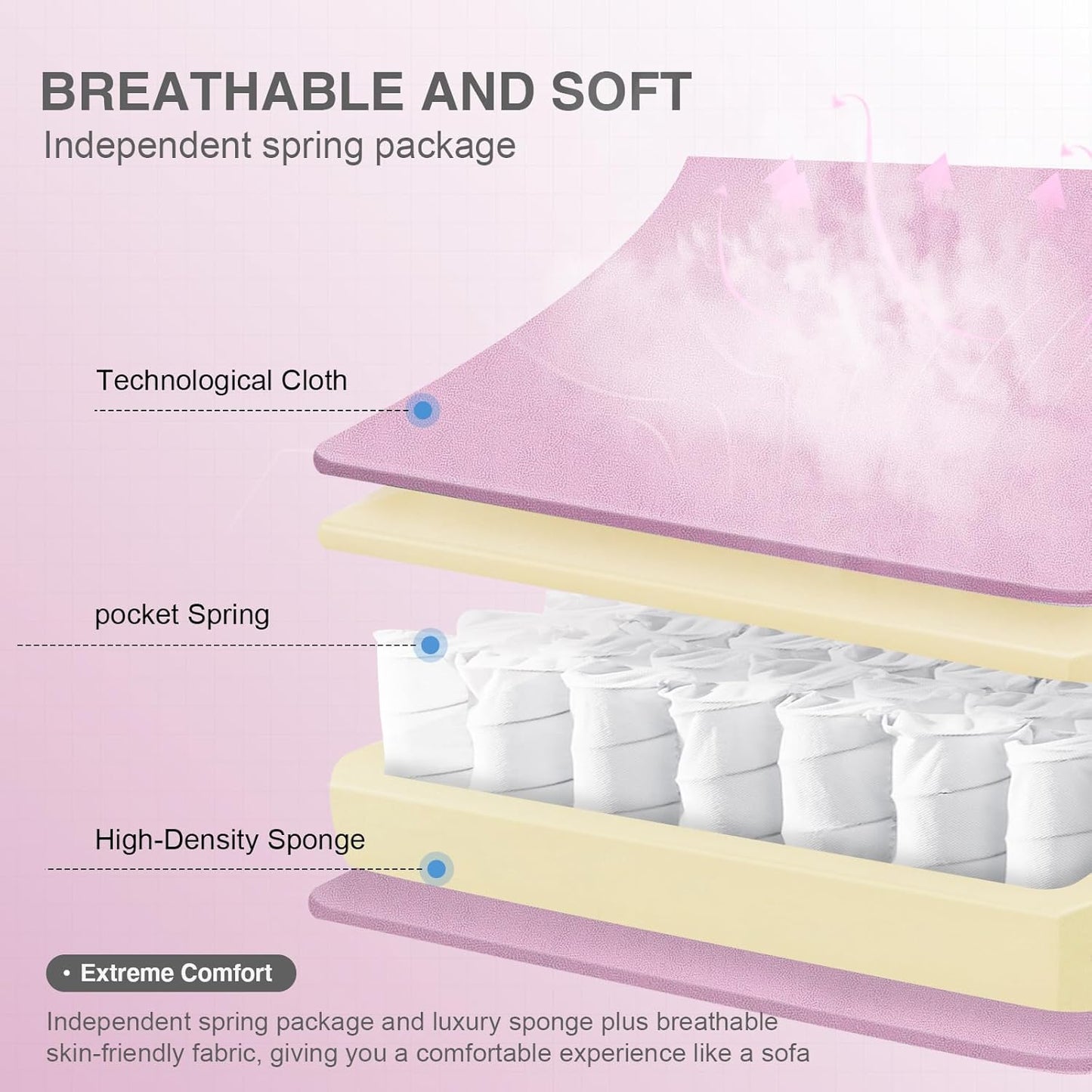 GTPLAYER Gaming Chair, Computer Office Chair with Pocket Spring Cushion, Linkage Armrests and Footrest, High Back Ergonomic Computer Chair with Lumbar Support Task Chair with Footrest