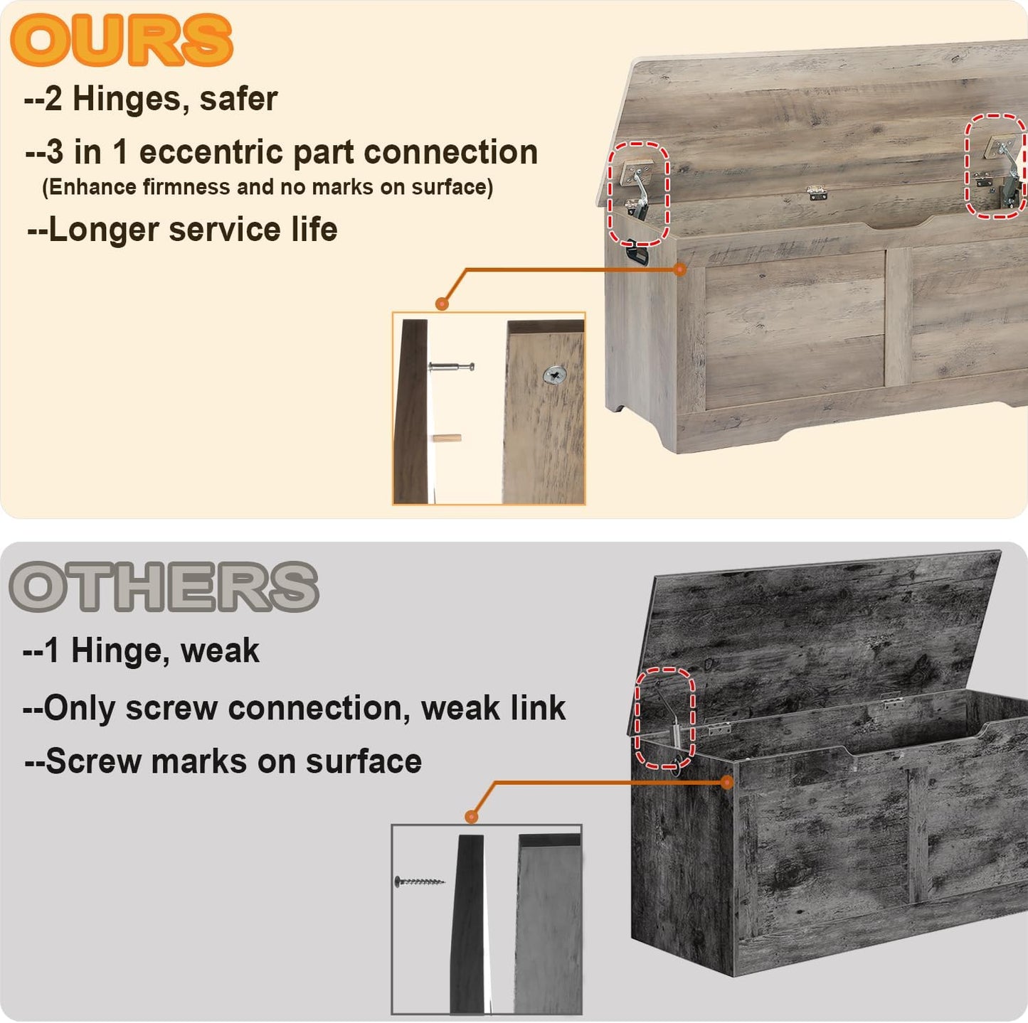 39.4" Storage Chest, Wooden Storage Bench, Lift Top Toy Chest with 2 Safety Hinges, Large Toy Box, Entryway Bench for Living Room, Bedroom, Grey