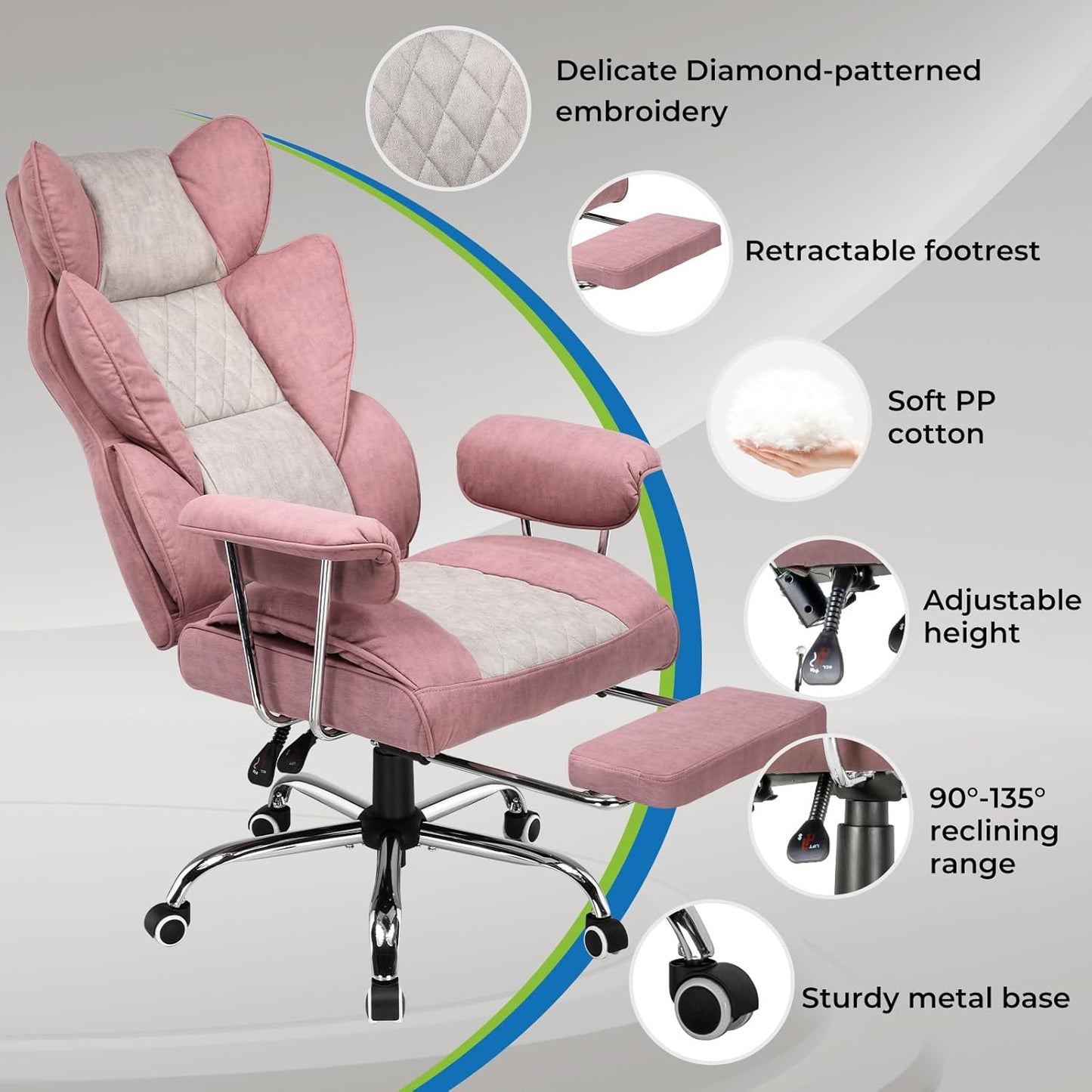 GTRACING Gaming Chair,Office Chair with Pocket Spring Lumbar Support, Ergonomic Comfortable Wide Office Desk Computer Chair with Outward Fixed Soft Armrests and Footrest (Fabric, Pink)