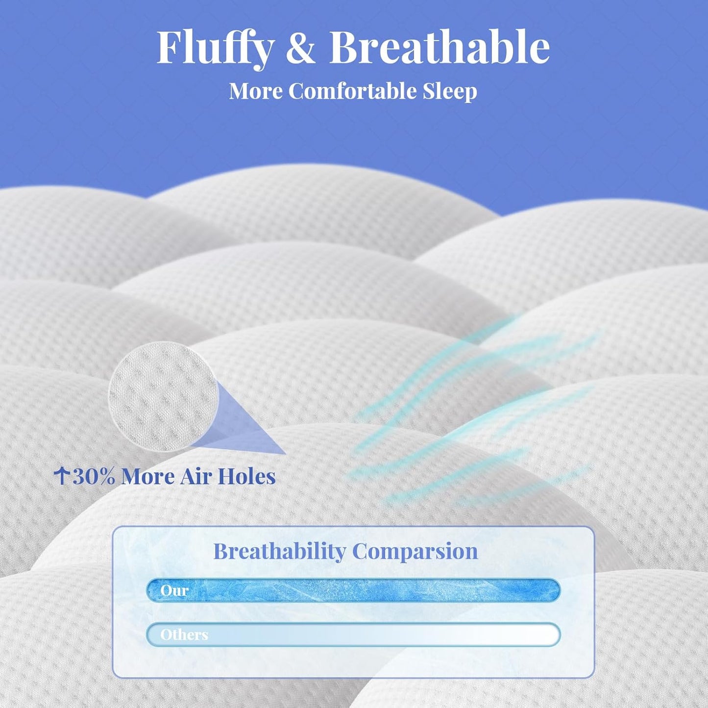 OhGeni Cooling 4 inch Dual Layer King Mattress Topper, 2 inch Cooling Gel Memory Foam, 2 inch Down Alternative Pillow Top Pad, Mattresses Cover for Bed, Medium Support, Fits 6”-19” Deep Pocket