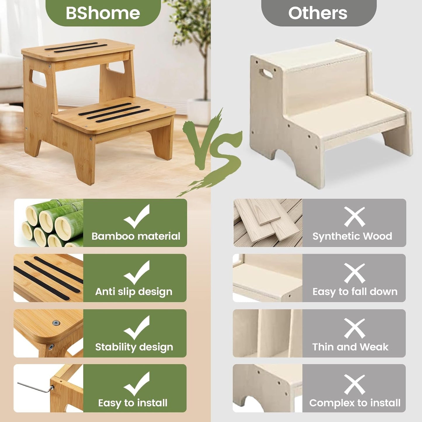 Wooden Step Stools for Kids, Heavy Duty Bamboo 2-Step Stepping Stools for Toddlers, DIY Non-Slip Pads & Handles, for High Bed, Bathroom, Toilet, Kitchen, RV, Natural