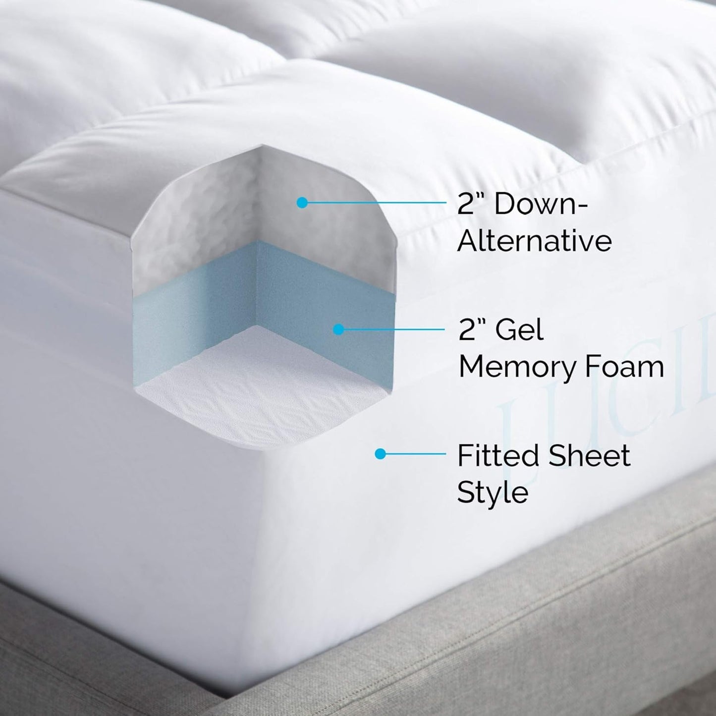 LUCID 4 Inch Down Alternative and Gel Memory Foam Mattress Topper - Three Toppers In One - King , White