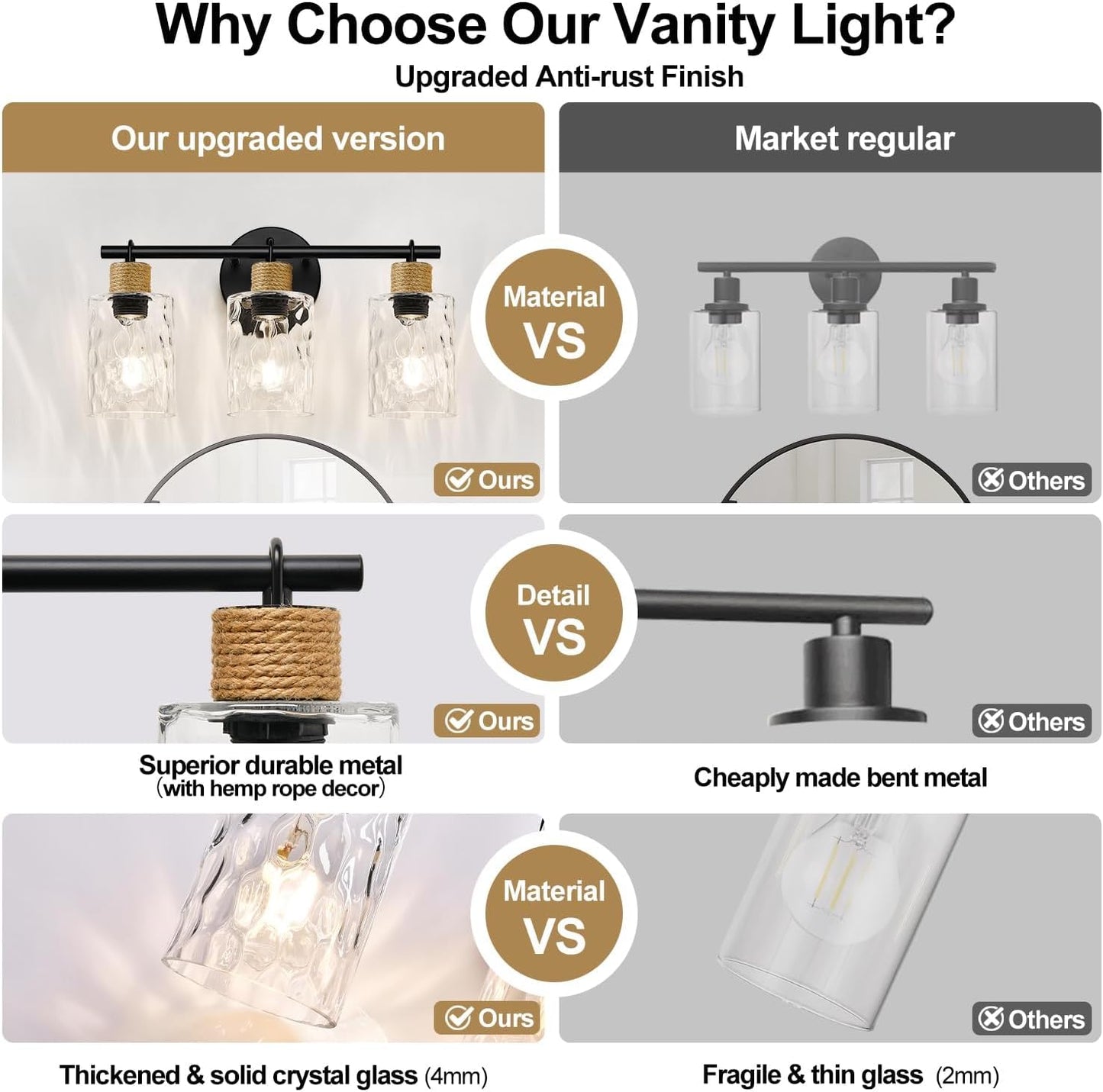 2025 Upgrade Bathroom Light Fixtures, 3-Light Coastal Vanity Lights with Crystal Glass Shade, Black Bathroom Wall Lamp for Mirror Kitchen Hallway Cabinet