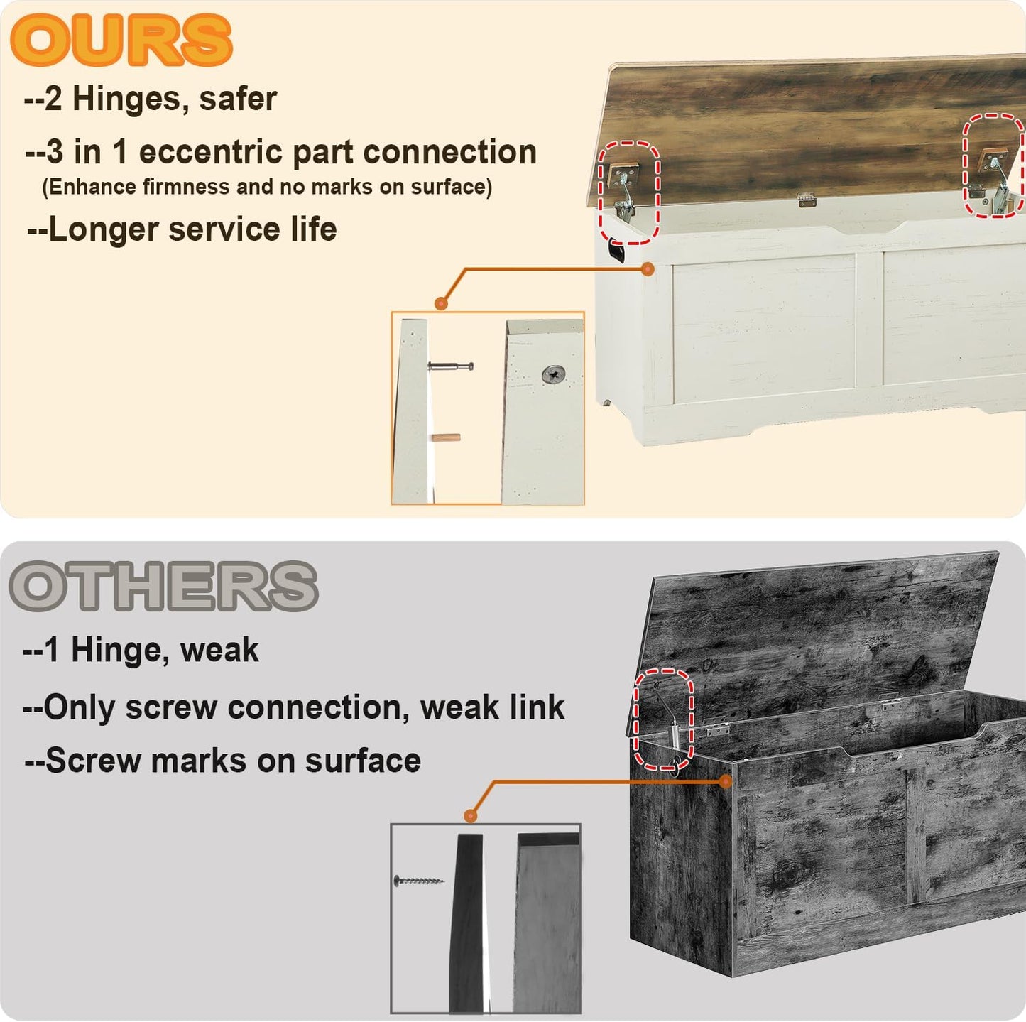 39.4" Storage Chest, Wooden Storage Bench, Lift Top Toy Chest with 2 Safety Hinges, Large Toy Box, Entryway Bench for Living Room, Bedroom, Brown and Rustic White