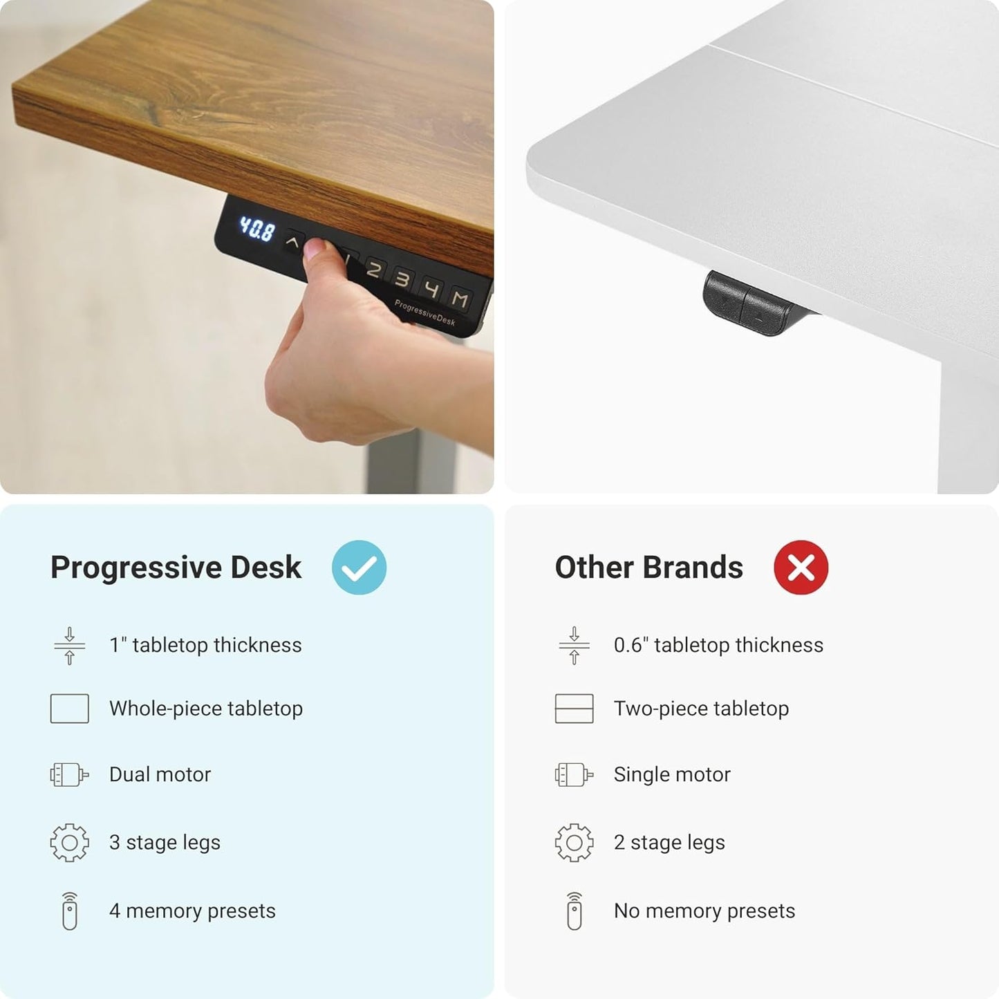 Progressive Desk Stand Up Adjustable Height Electric Standing Desk - 60"x30" Dual Motor, Computer Workstation Table for Home Office - Warm White, White Frame