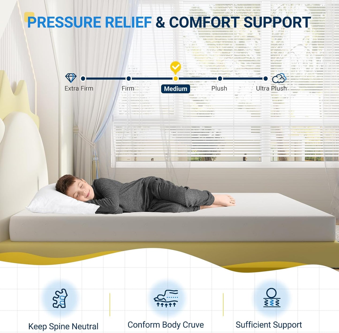 Avenco Twin Size Mattress 8 Inch, Memory Foam Twin Mattress in a Box for Comfort Sleep & Pressure Relief, CertiPUR-US Certified for Medium Firm Mattresses