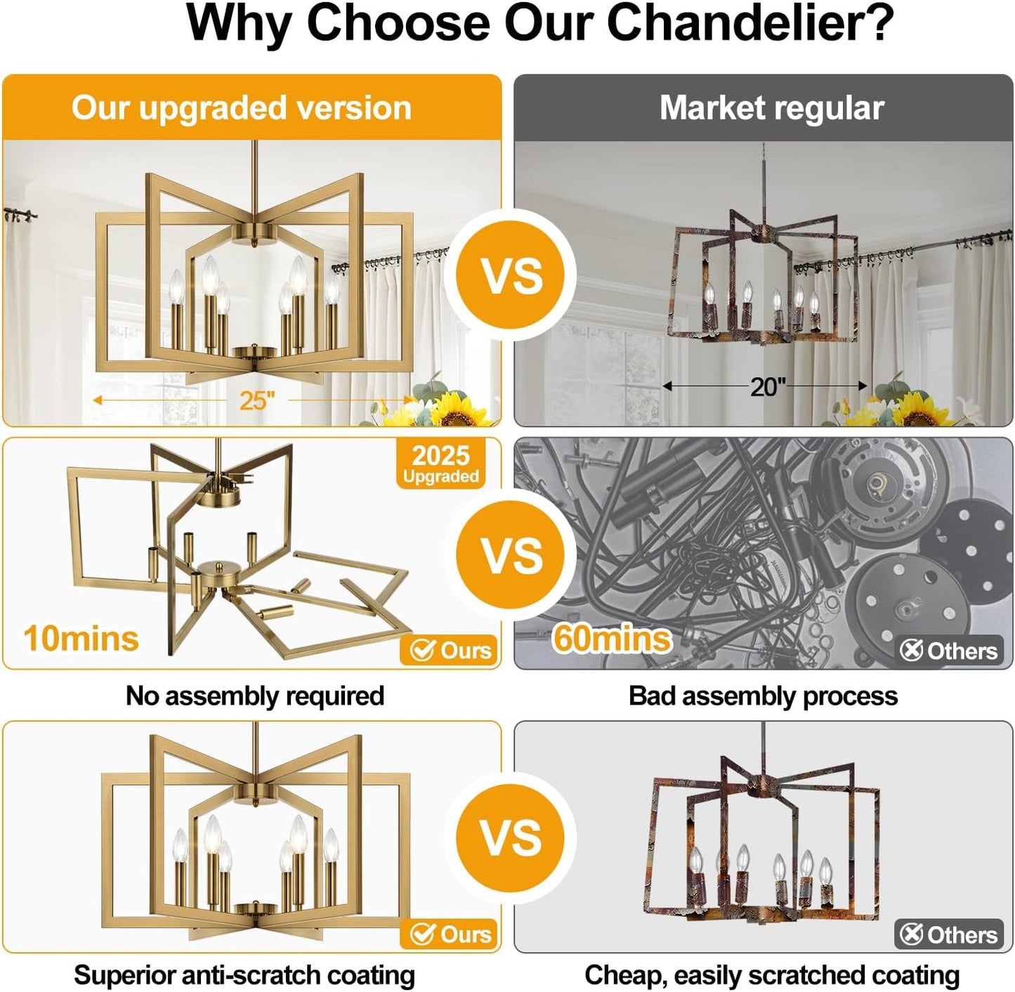 25" Modern Brass Chandelier for Dining Room (6-Light, 25-Inch), Geometric Brass Dining Room Light Fixture Over Table, Industrial Metal Hanging Pendant Lights for Kitchen Island, Entryway, Foyer