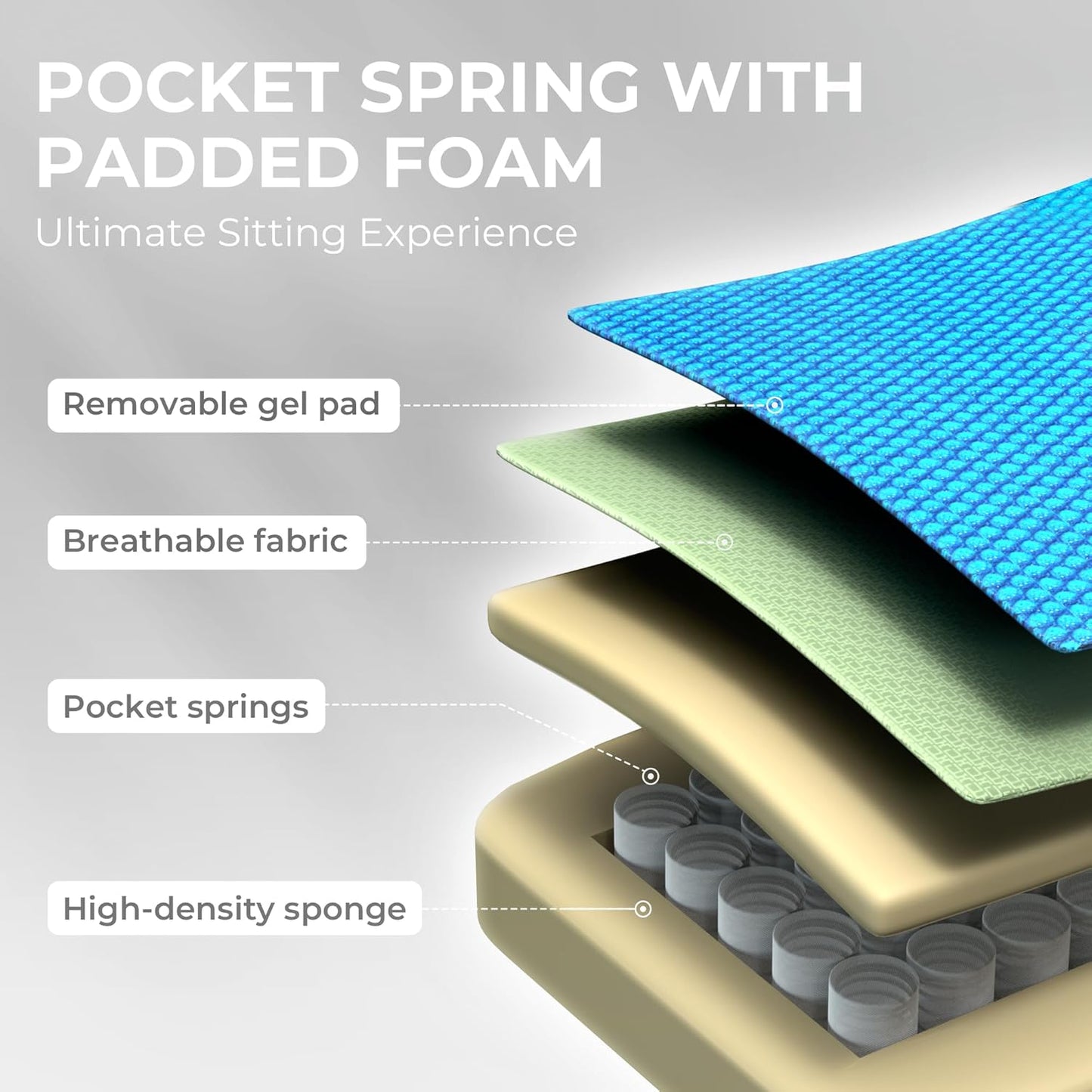 Dowinx Gaming Chair Breathable Fabric Game Chair with Gel Pad and Storage Bag, Comfortable Gamer Chair with Pocket Spring Cushion, Ergonomic Computer Chair with Footrest, Green