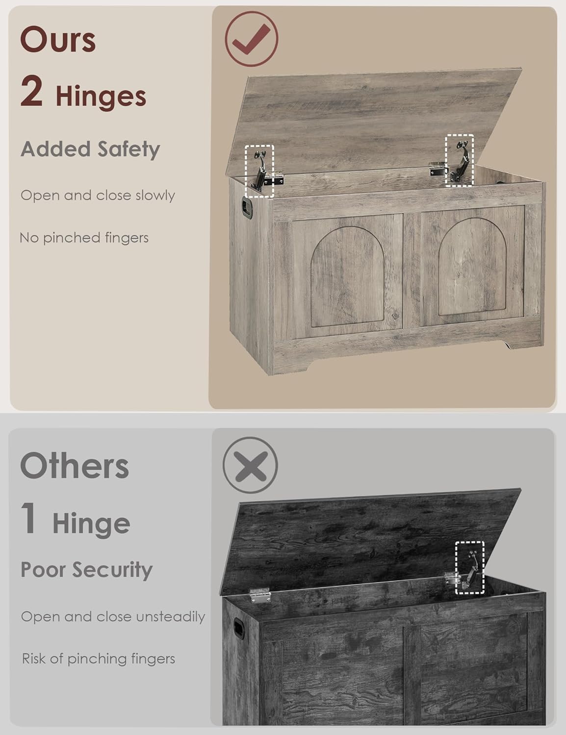 DINZI LVJ Storage Chest, 31.5”Wooden Toy Box with 2 Safety Hinges, Entryway Storage Bench with Flip-Top, Sturdy Storage Trunk for Living Room, Bedroom, Easy Assembly, Gray Wash