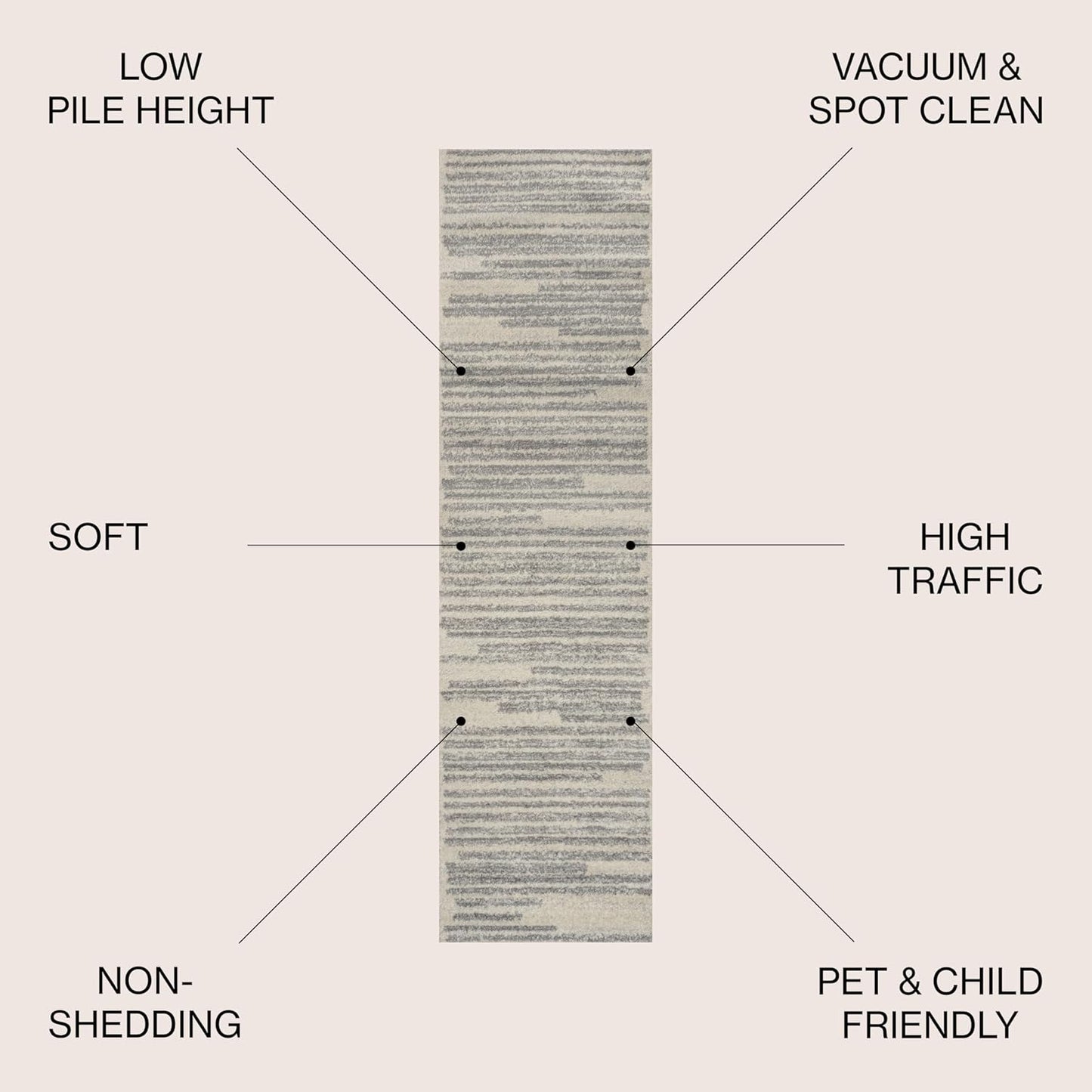 JONATHAN Y Khalil Modern Berber Stripe Cream/Gray Runner Rug, 2x8, Contemporary, Bohemian, Easy-Cleaning for Living Room, Bedroom, Kitchen, Pet Friendly, Non-Shedding (MOH207C-28)