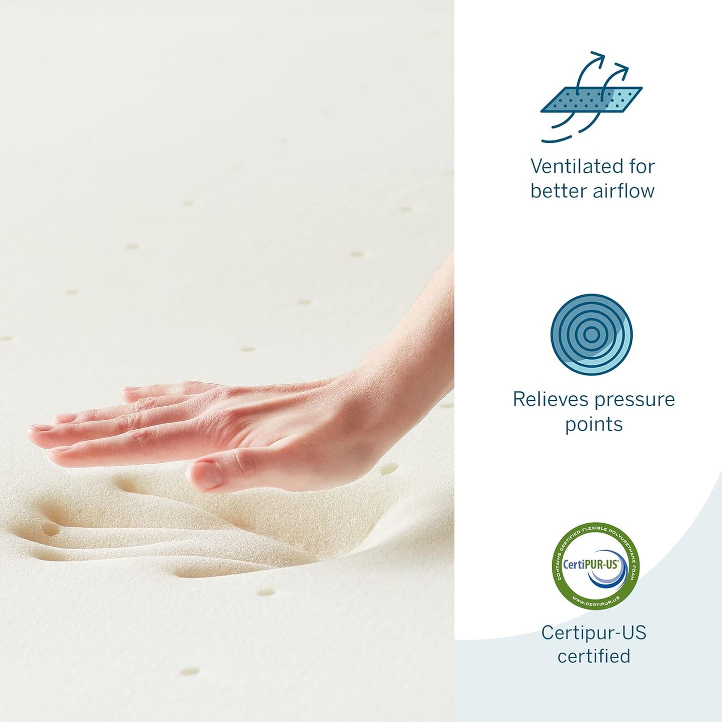 LUCID 2 Inch Traditional Foam Mattress Topper - Hypoallergenic - Ventilated - Conforming Support - Queen